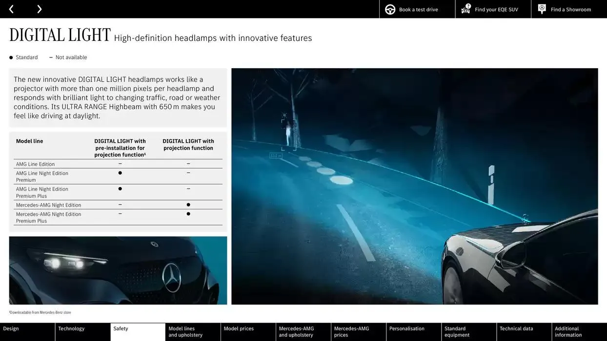 Mercedes Benz New EQE SUV from 25 October to 25 October 2025 - Catalogue Page 18