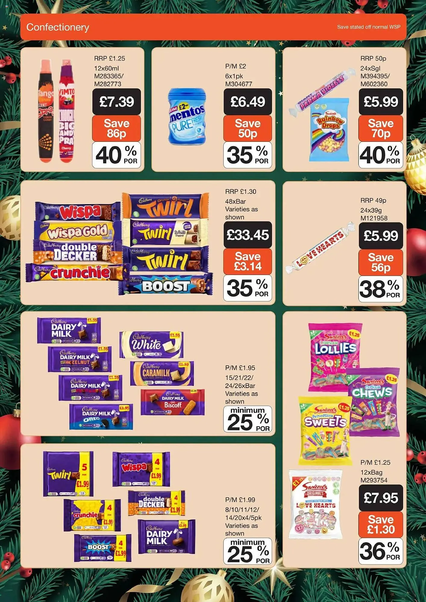 Makro catalogue from 3 December to 7 January 2026 - Catalogue Page 2