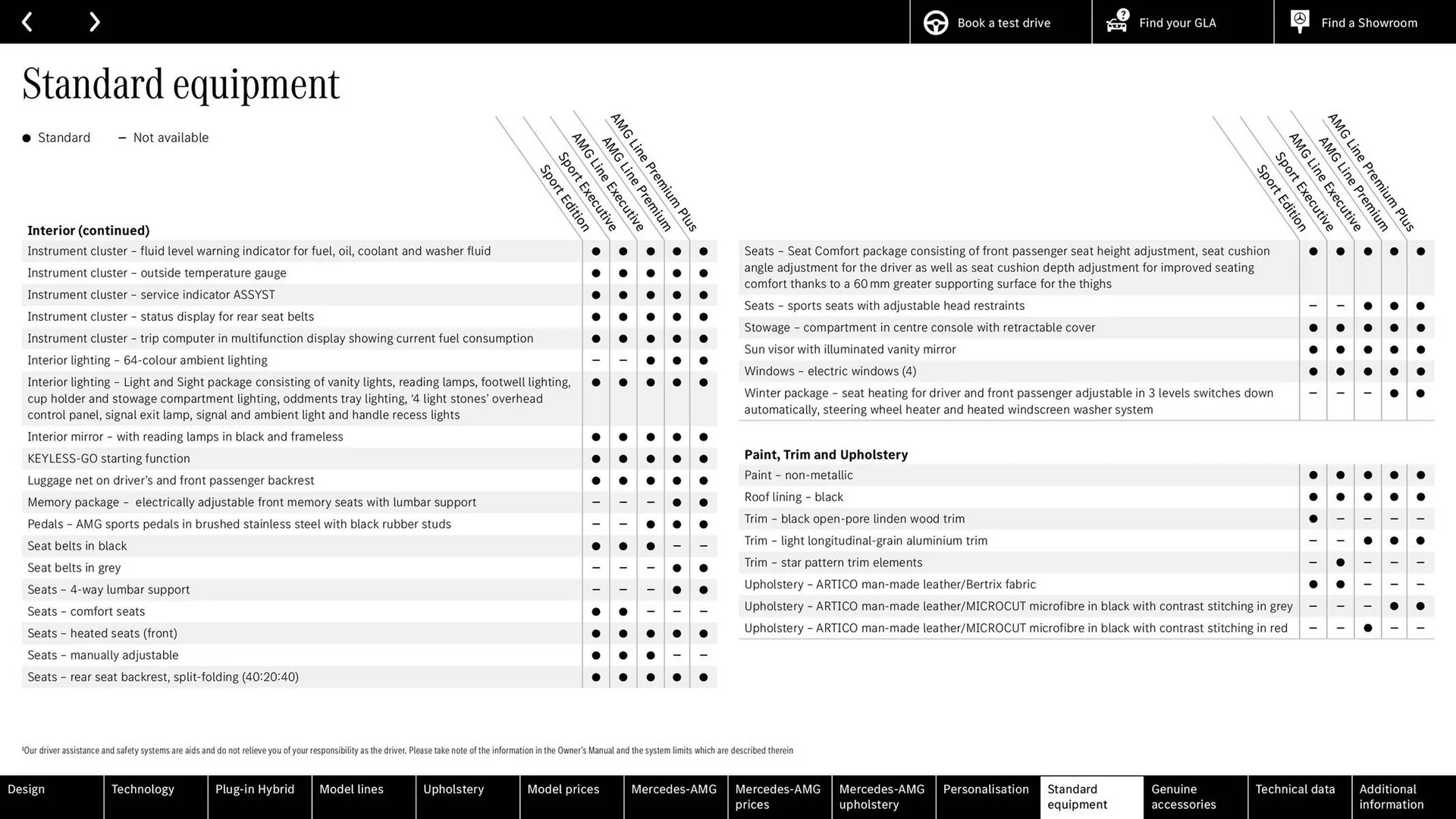 Mercedes-Benz leaflet from 24 June to 24 June 2026 - Catalogue Page 51