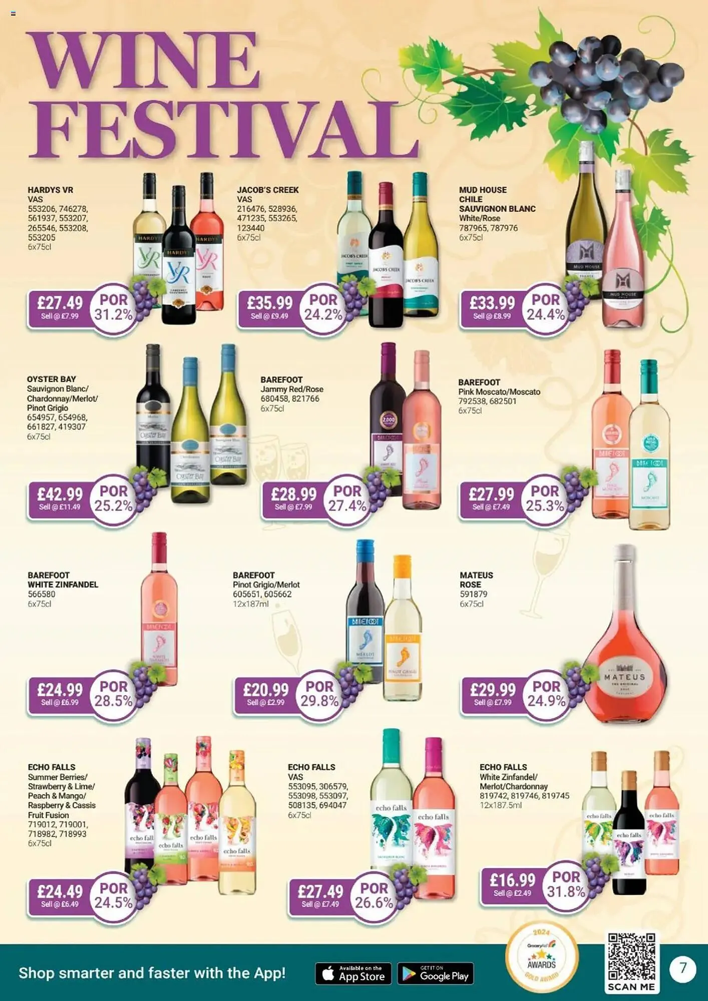 Bestway leaflet from 28 March to 24 April 2025 - Catalogue Page 7