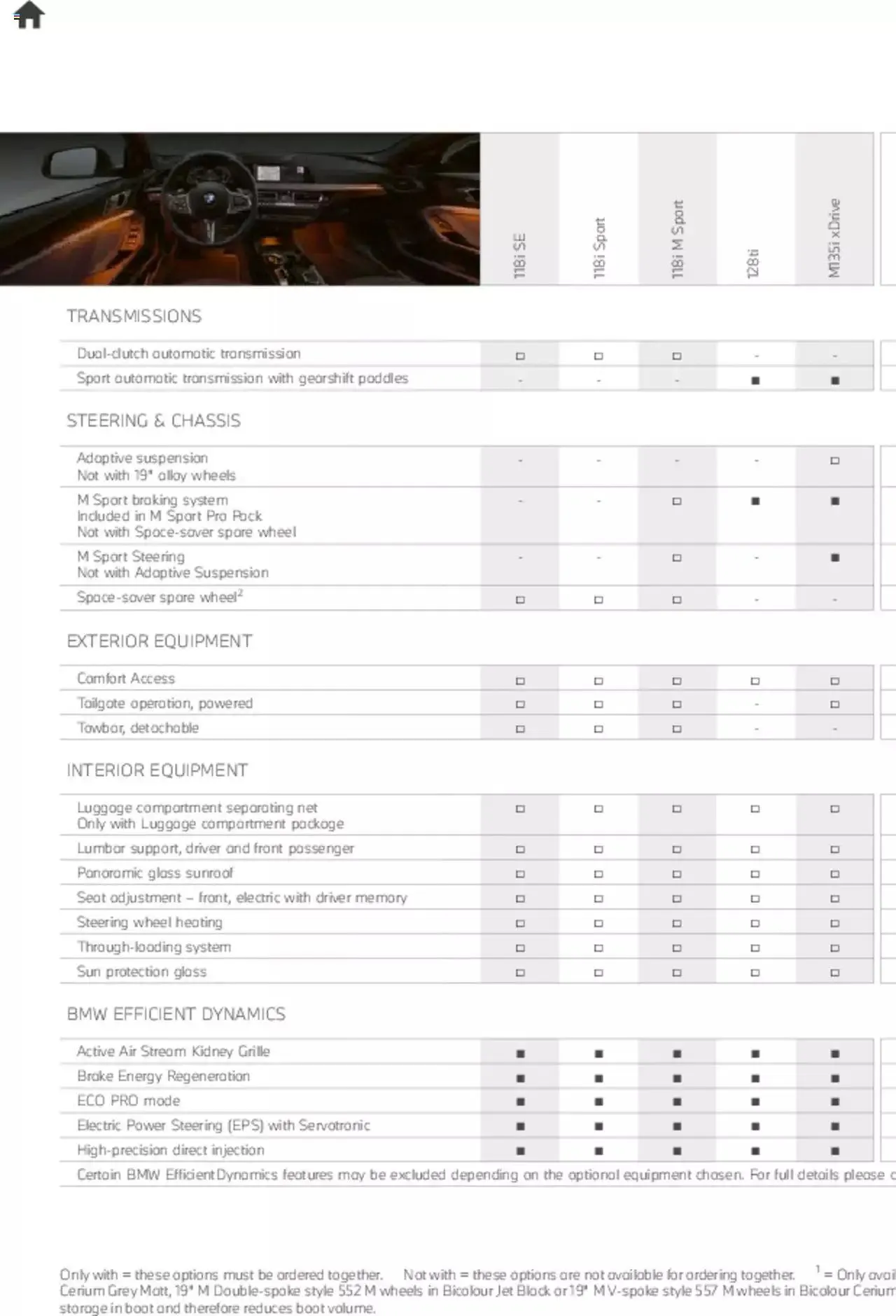 BMW - 1 Series Brochure from 1 January to 31 December 2023 - Catalogue Page 53