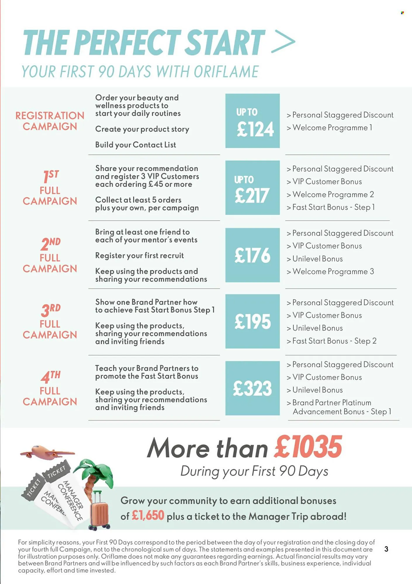 Oriflame catalogue from 15 April to 22 April 2026 - Catalogue Page 3