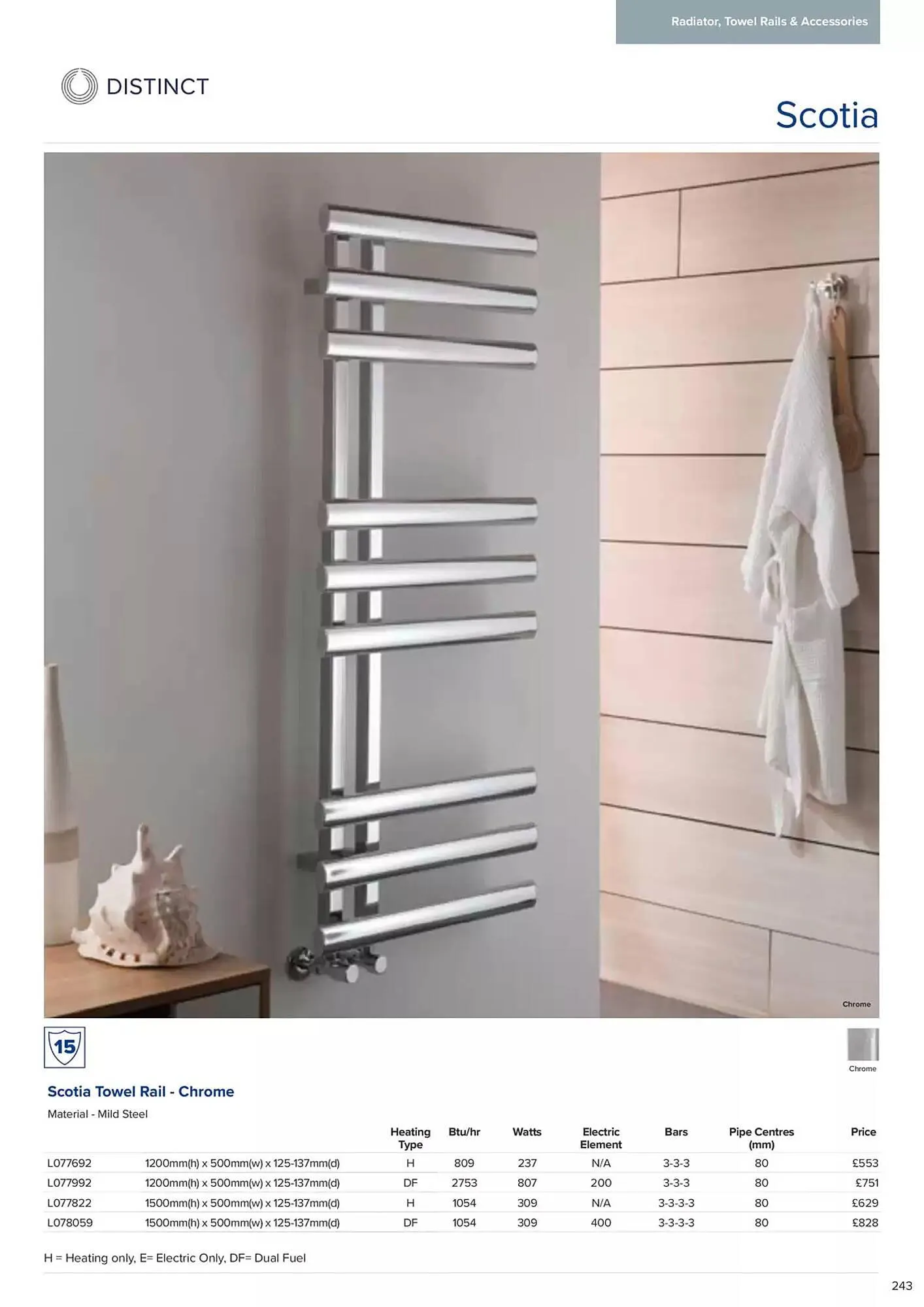 MKM Building Supplies leaflet from 6 February to 31 December 2025 - Catalogue Page 245