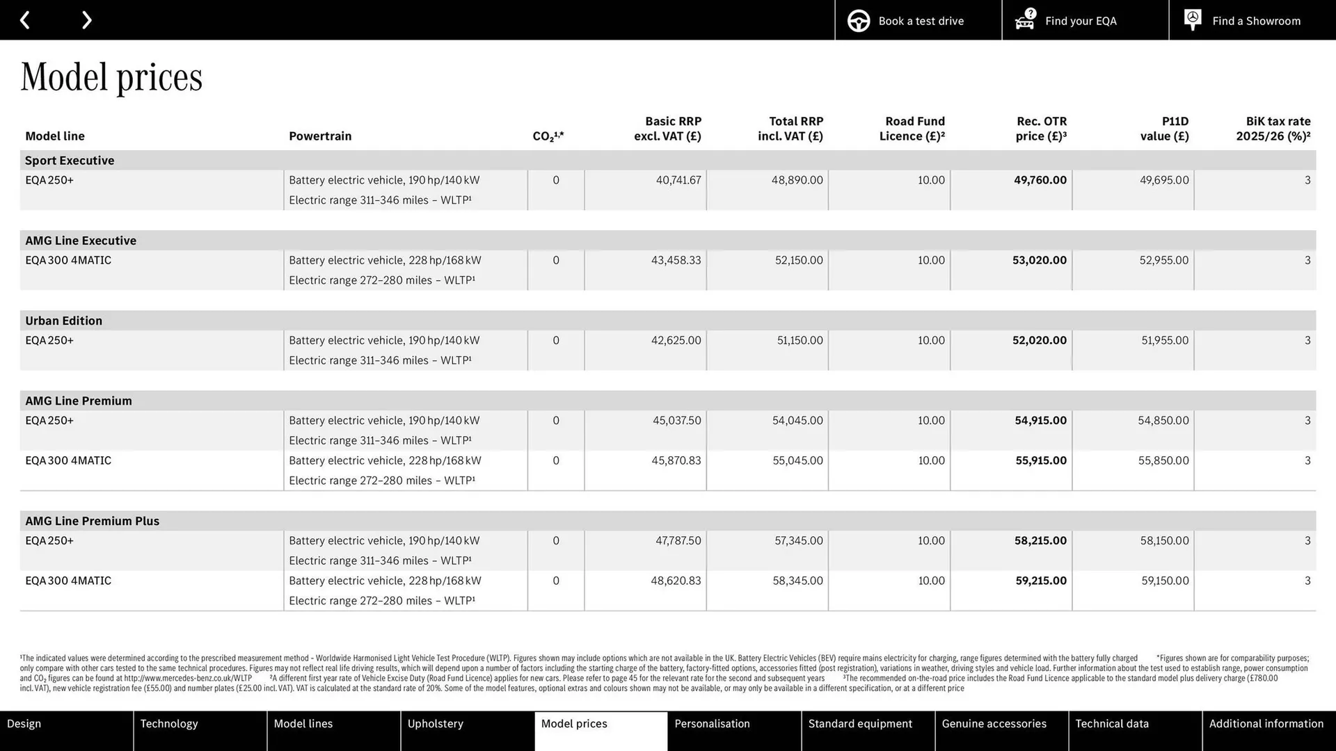 Mercedes-Benz leaflet from 24 June to 24 June 2026 - Catalogue Page 32