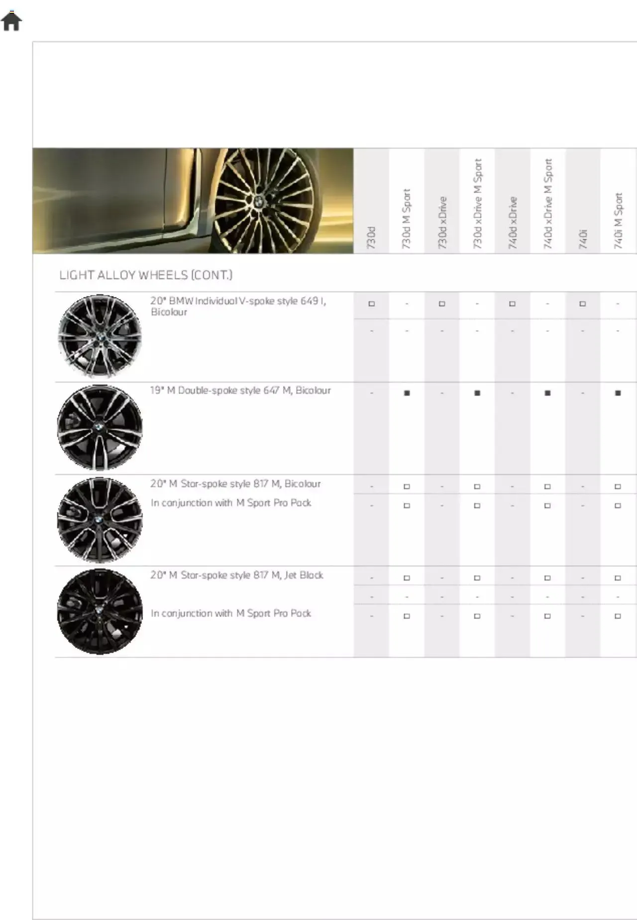 BMW - 7 Series Brochure from 21 January to 31 December 2023 - Catalogue Page 73