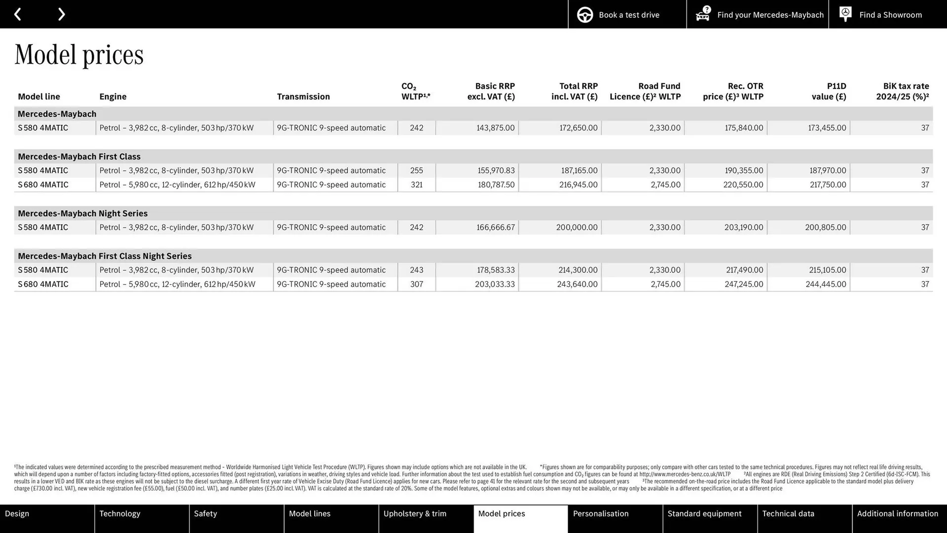 Mercedes-Benz leaflet from 8 August to 8 August 2025 - Catalogue Page 28