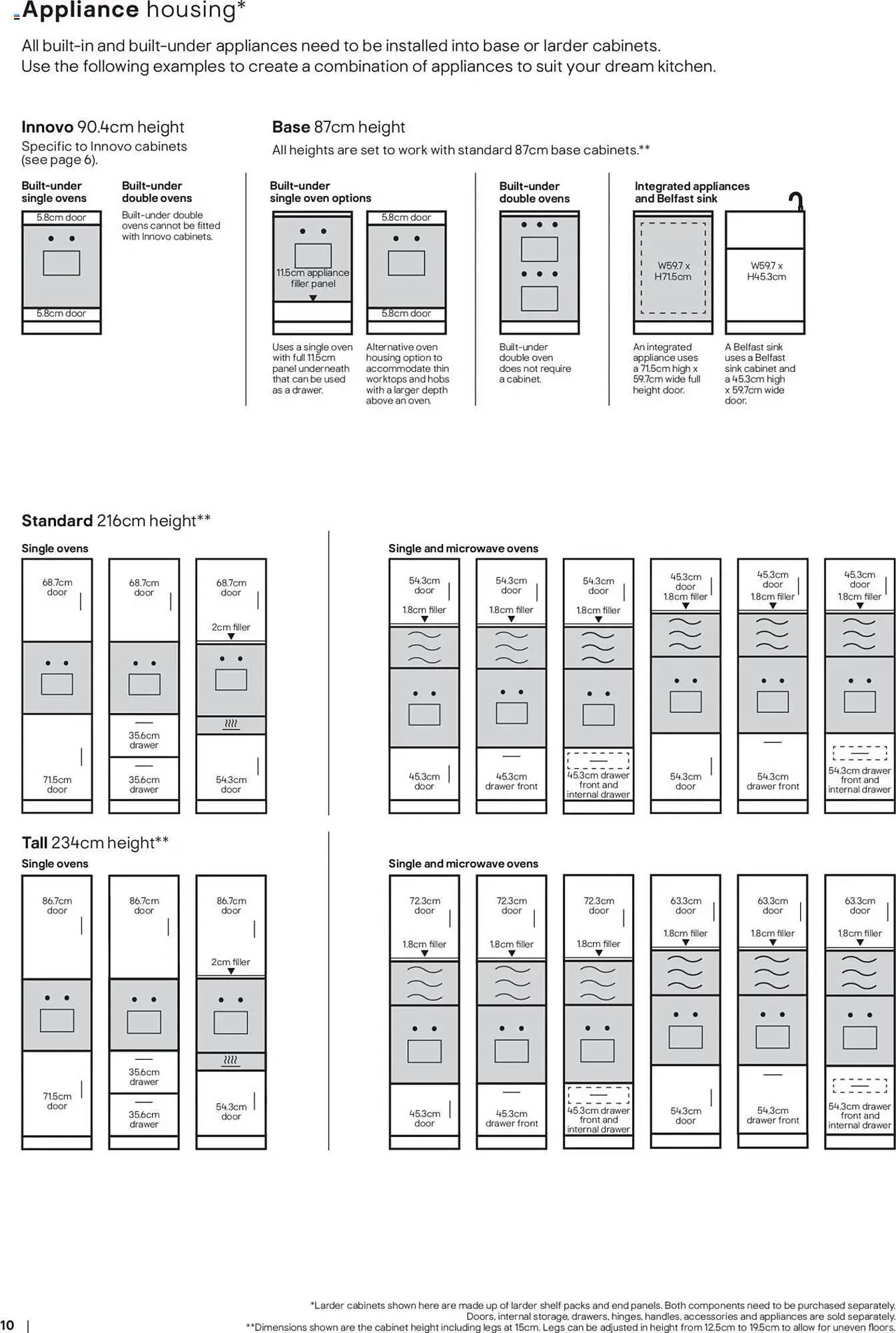 B&Q leaflet from 16 June to 1 January 2026 - Catalogue Page 10