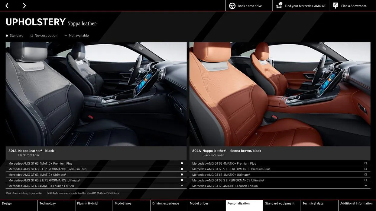 Mercedes-AMG GT Coupé from 10 August to 10 August 2025 - Catalogue Page 39
