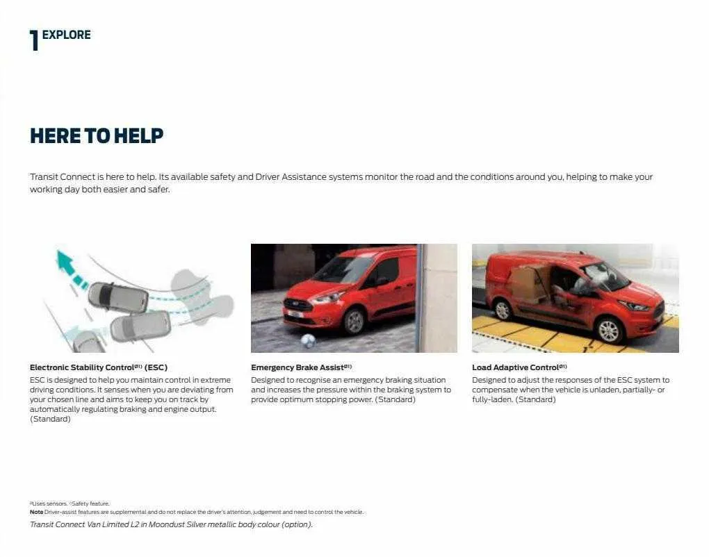 Ford Weekly Offers from 12 January to 29 February 2024 - Catalogue Page 31