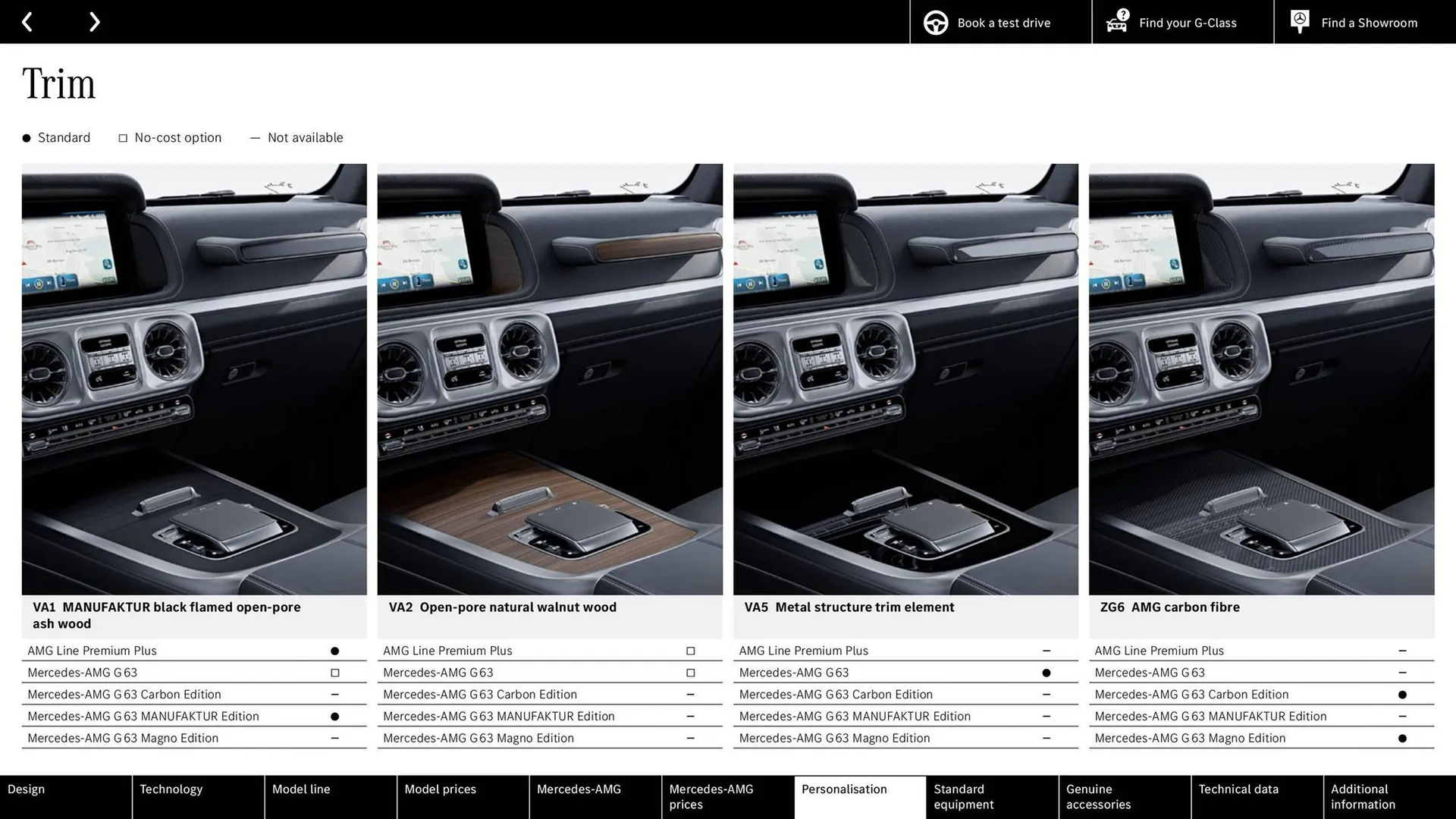 Mercedes-Benz leaflet from 8 April to 30 November 2024 - Catalogue Page 28