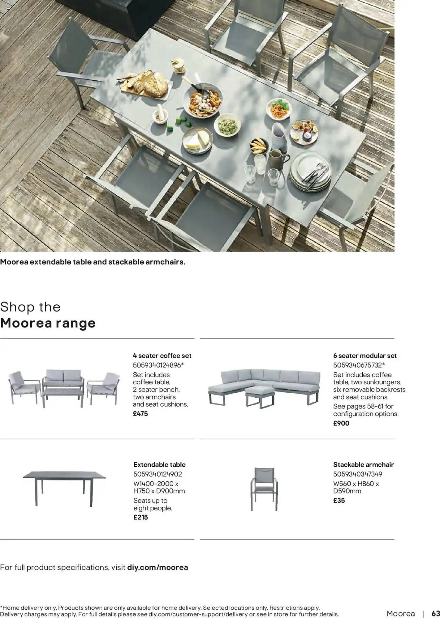 B&Q leaflet from 14 March to 30 September 2025 - Catalogue Page 63