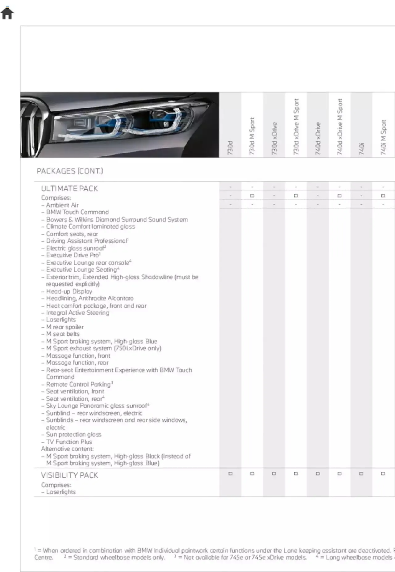 BMW - 7 Series Brochure from 21 January to 31 December 2023 - Catalogue Page 63