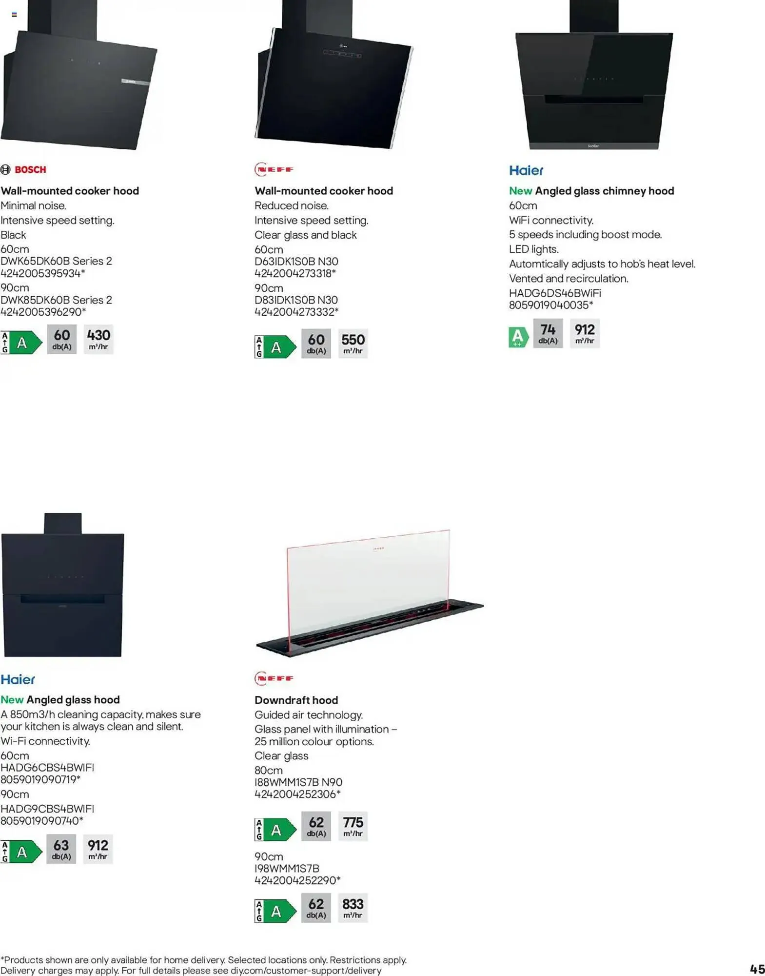 B&Q leaflet from 13 December to 30 June 2025 - Catalogue Page 45