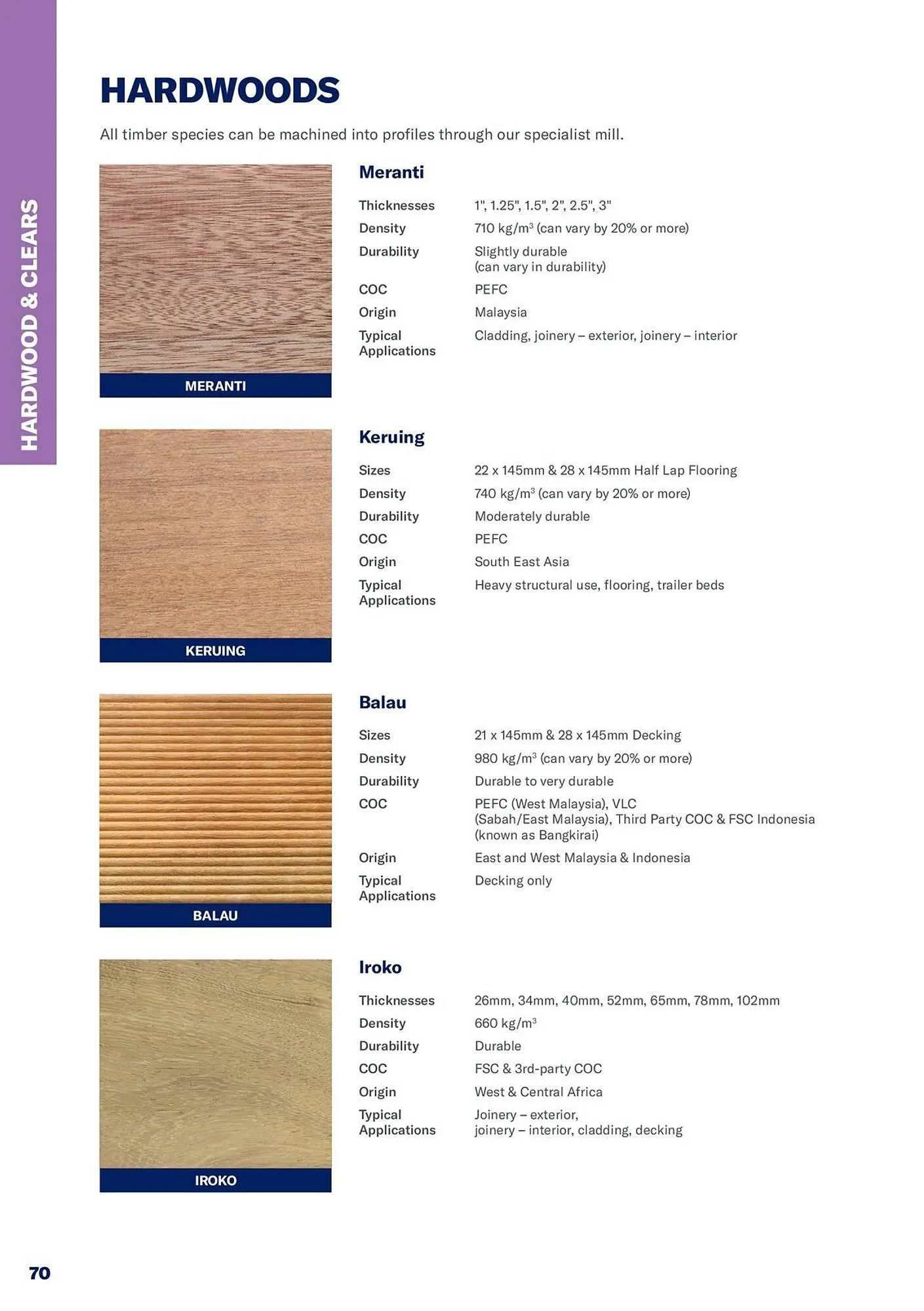 Jewson catalogue from 1 January to 31 December 2027 - Catalogue Page 70
