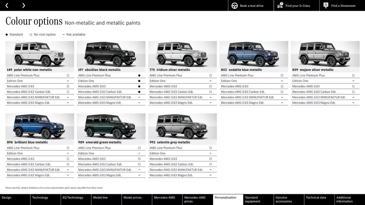 Mercedes Benz New G-Class from 11 October to 11 October 2025 - Catalogue Page 73