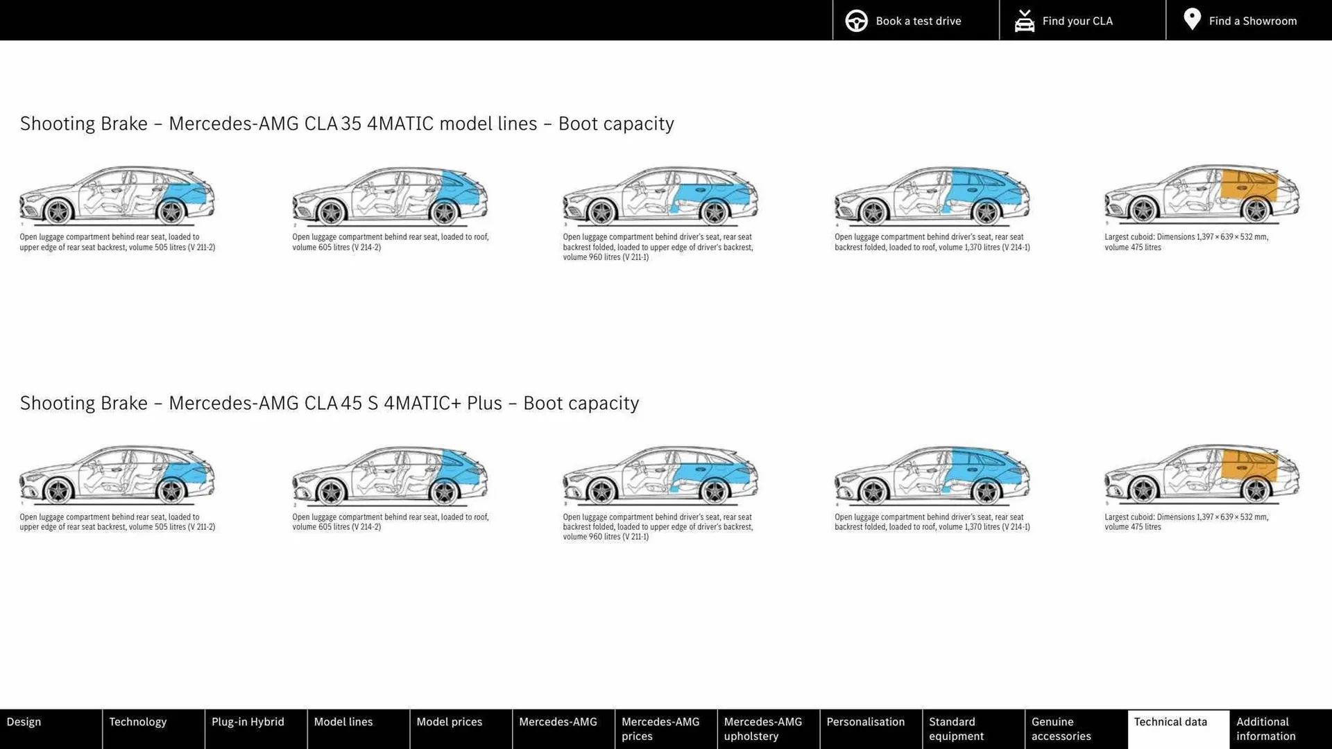 Mercedes-Benz leaflet from 16 March to 16 March 2024 - Catalogue Page 65