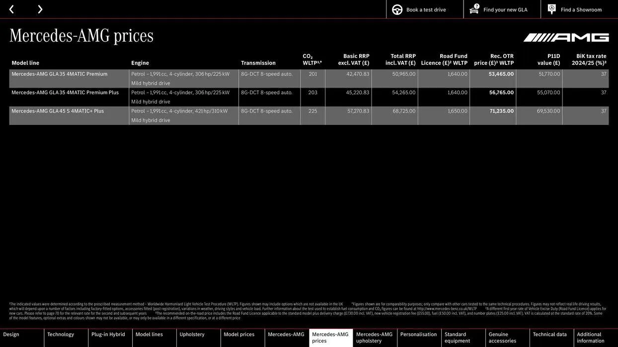 Mercedes Benz GLA from 22 August to 22 August 2025 - Catalogue Page 45
