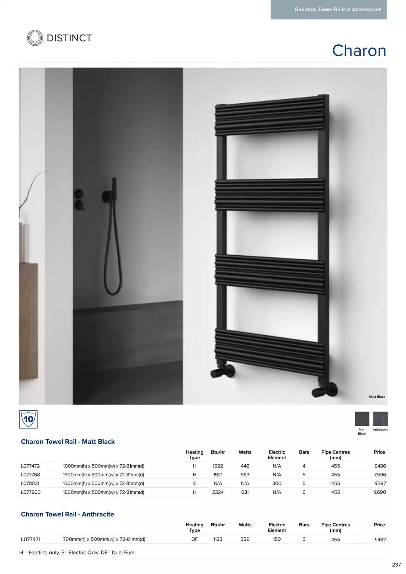 MKM Building Supplies leaflet from 6 February to 31 December 2025 - Catalogue Page 239