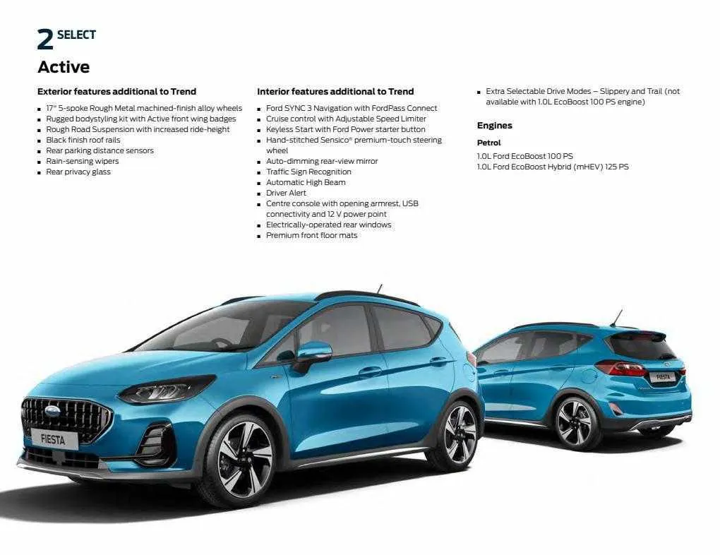 Ford Weekly Offers from 12 January to 29 February 2024 - Catalogue Page 32