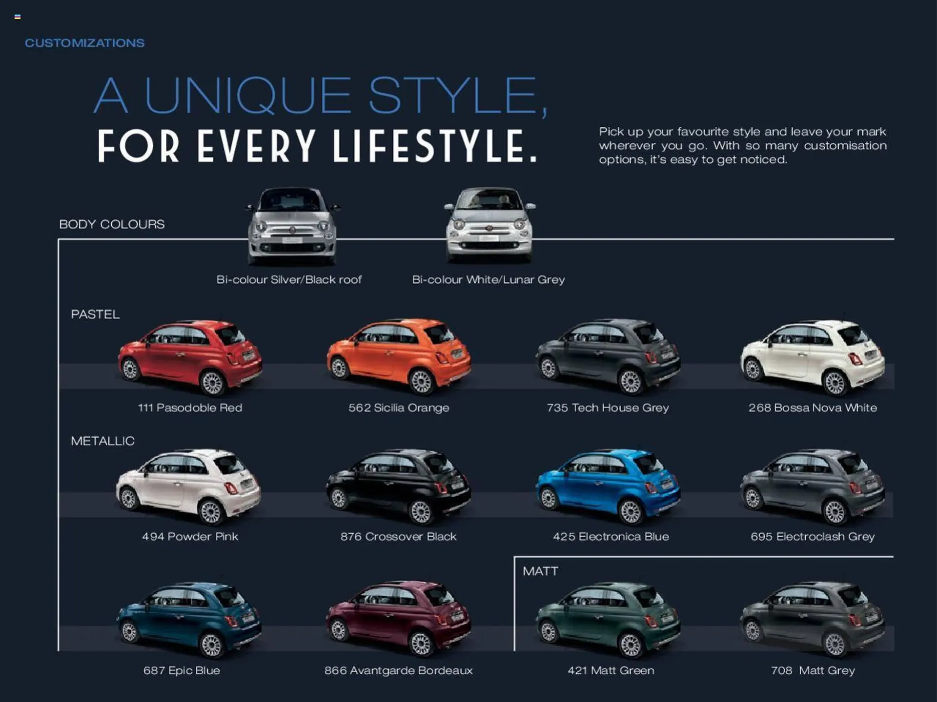 Fiat Weekly Offers from 1 January to 1 November 2023 - Catalogue Page 19