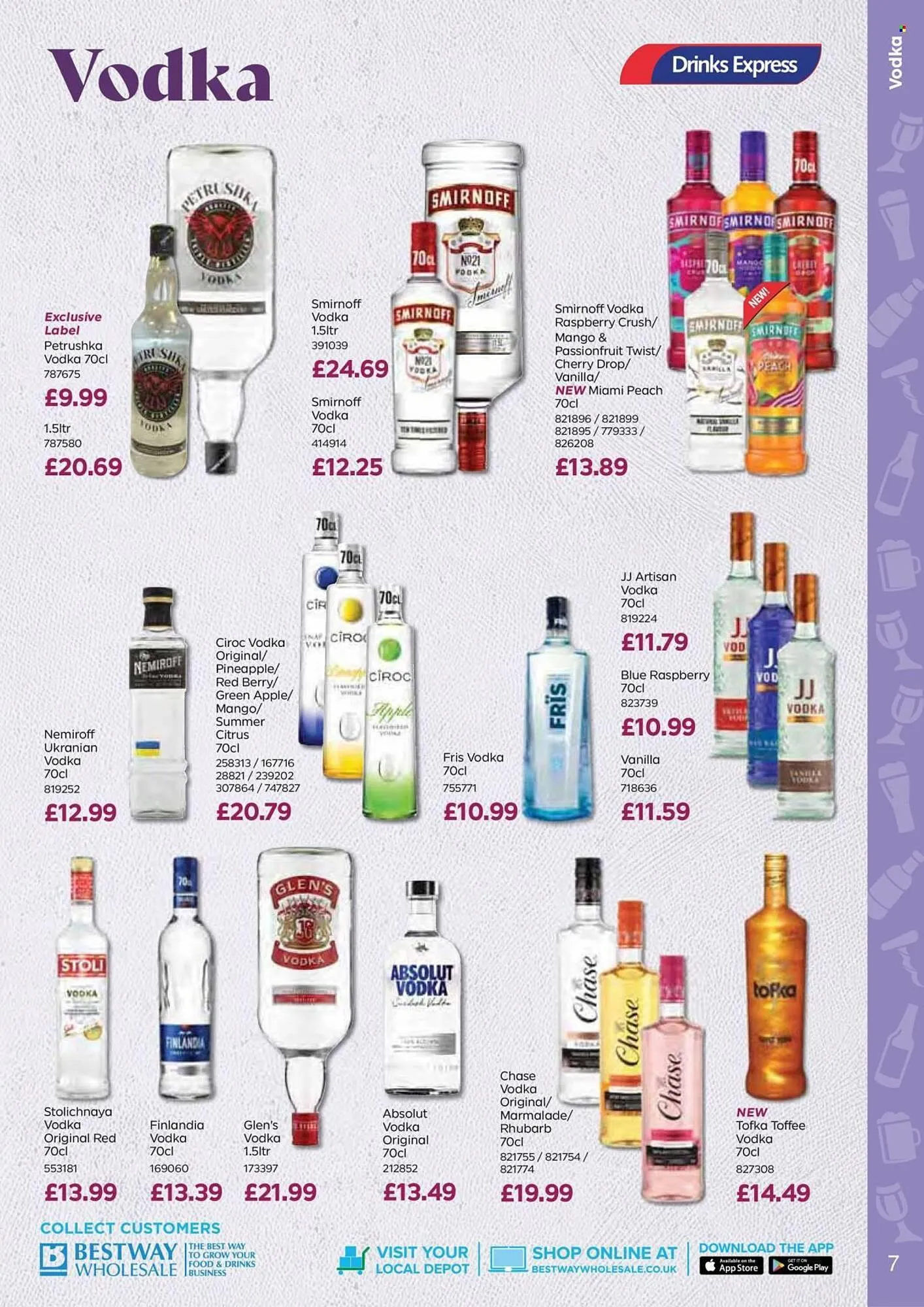 Bestway leaflet from 25 April to 19 June 2025 - Catalogue Page 7