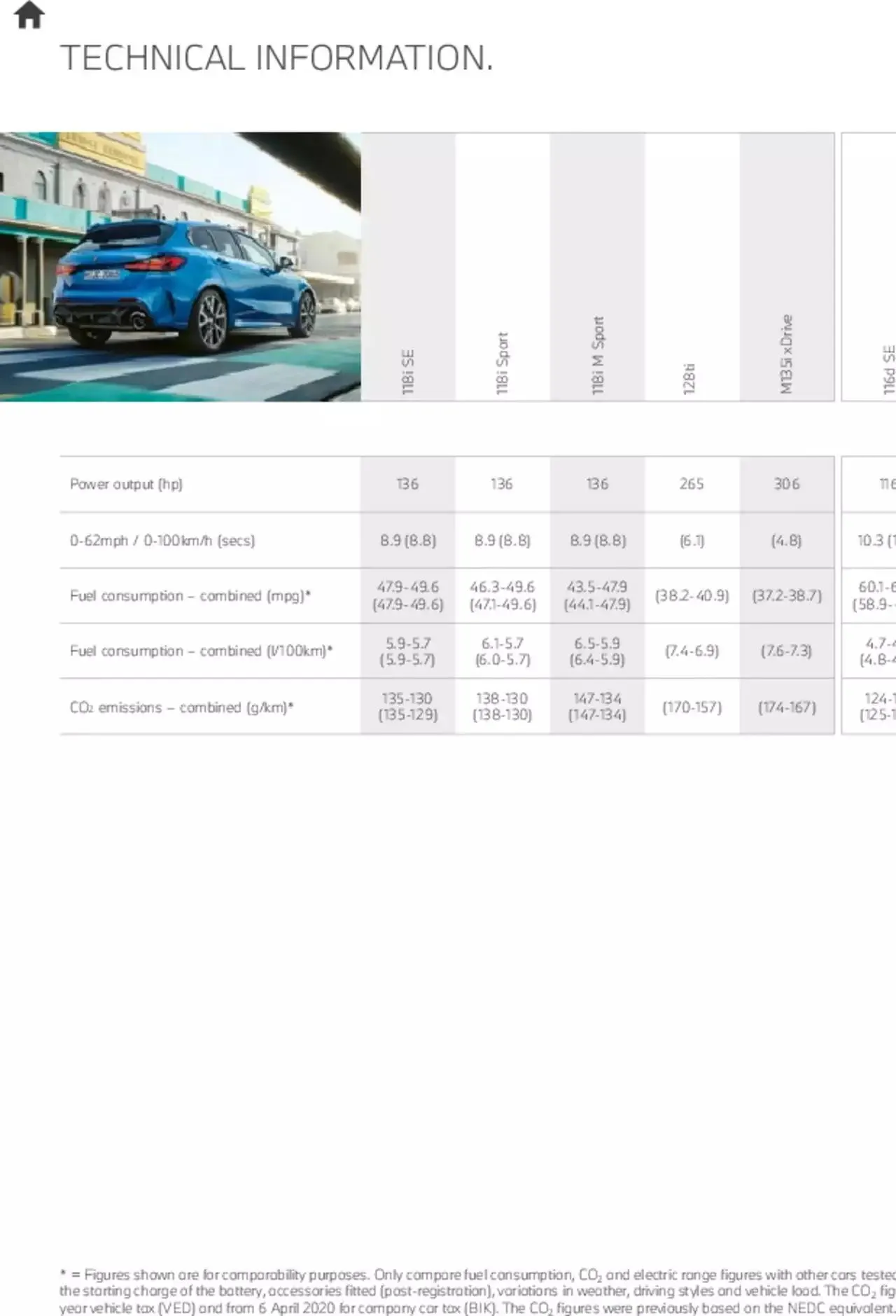 BMW - 1 Series Brochure from 1 January to 31 December 2023 - Catalogue Page 49
