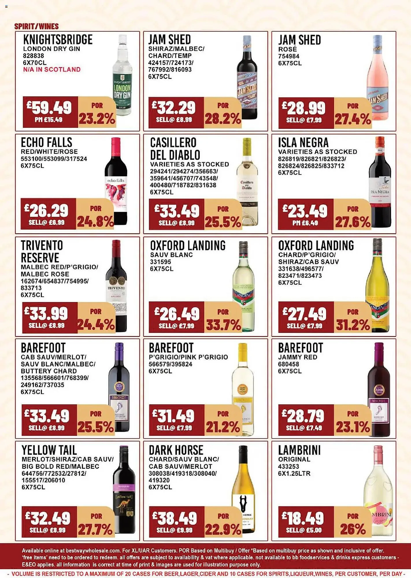 Bestway leaflet from 11 February to 17 February 2026 - Catalogue Page 4