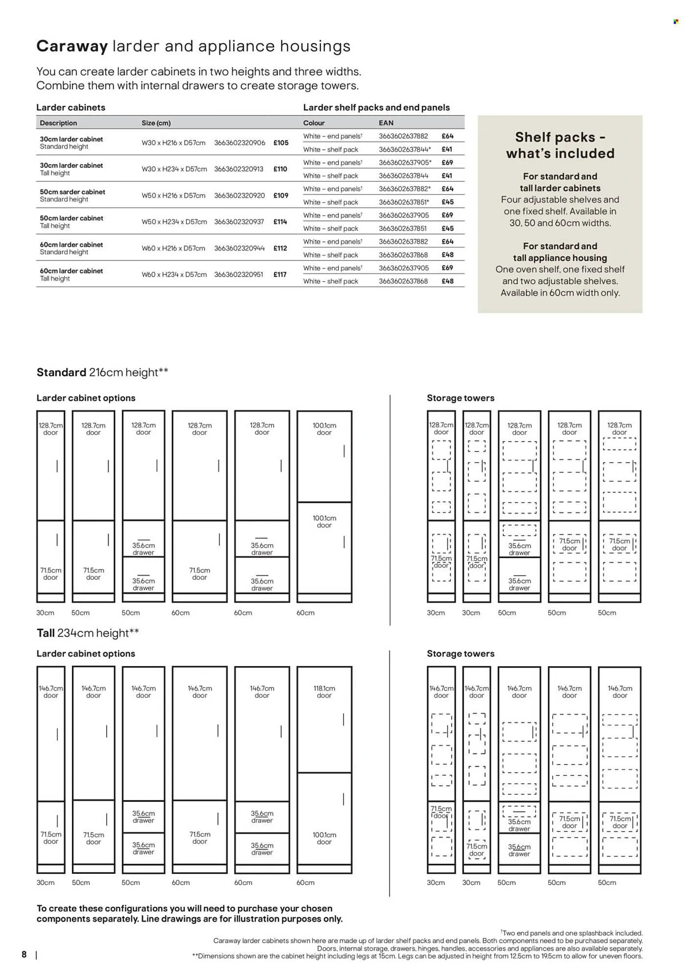 B&Q brochure from 3 February to 10 February 2026 - Catalogue Page 8