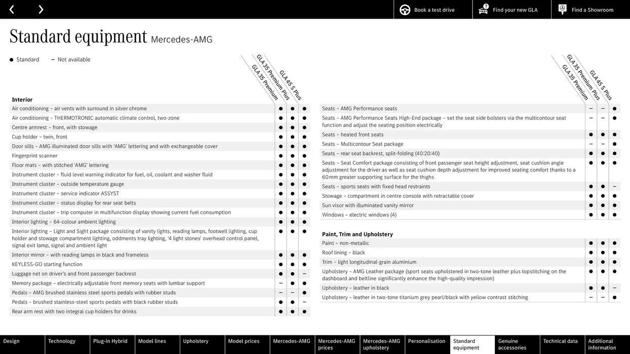 Mercedes Benz GLA from 22 August to 22 August 2025 - Catalogue Page 57