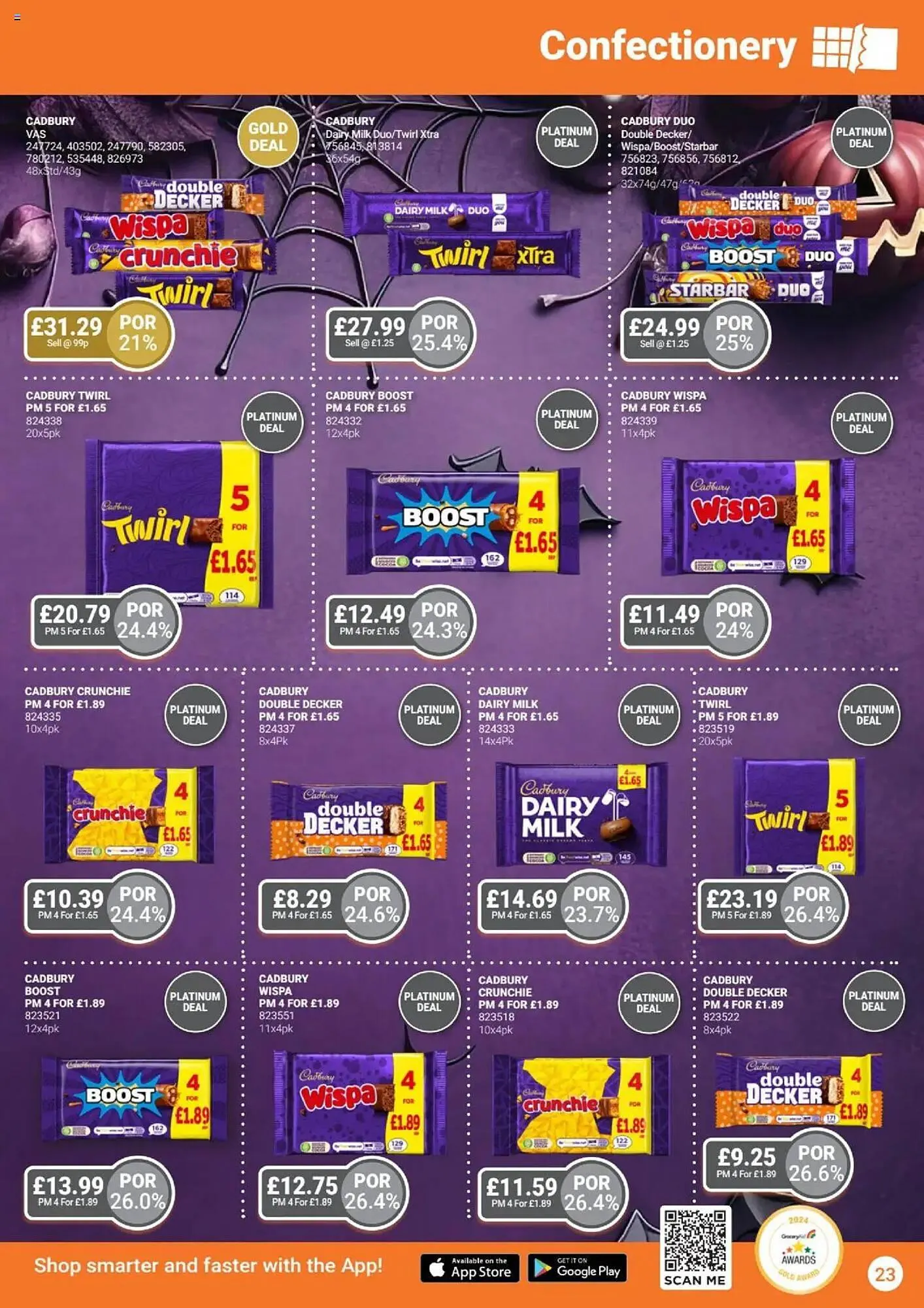 Bestway leaflet from 10 October to 6 November 2025 - Catalogue Page 23
