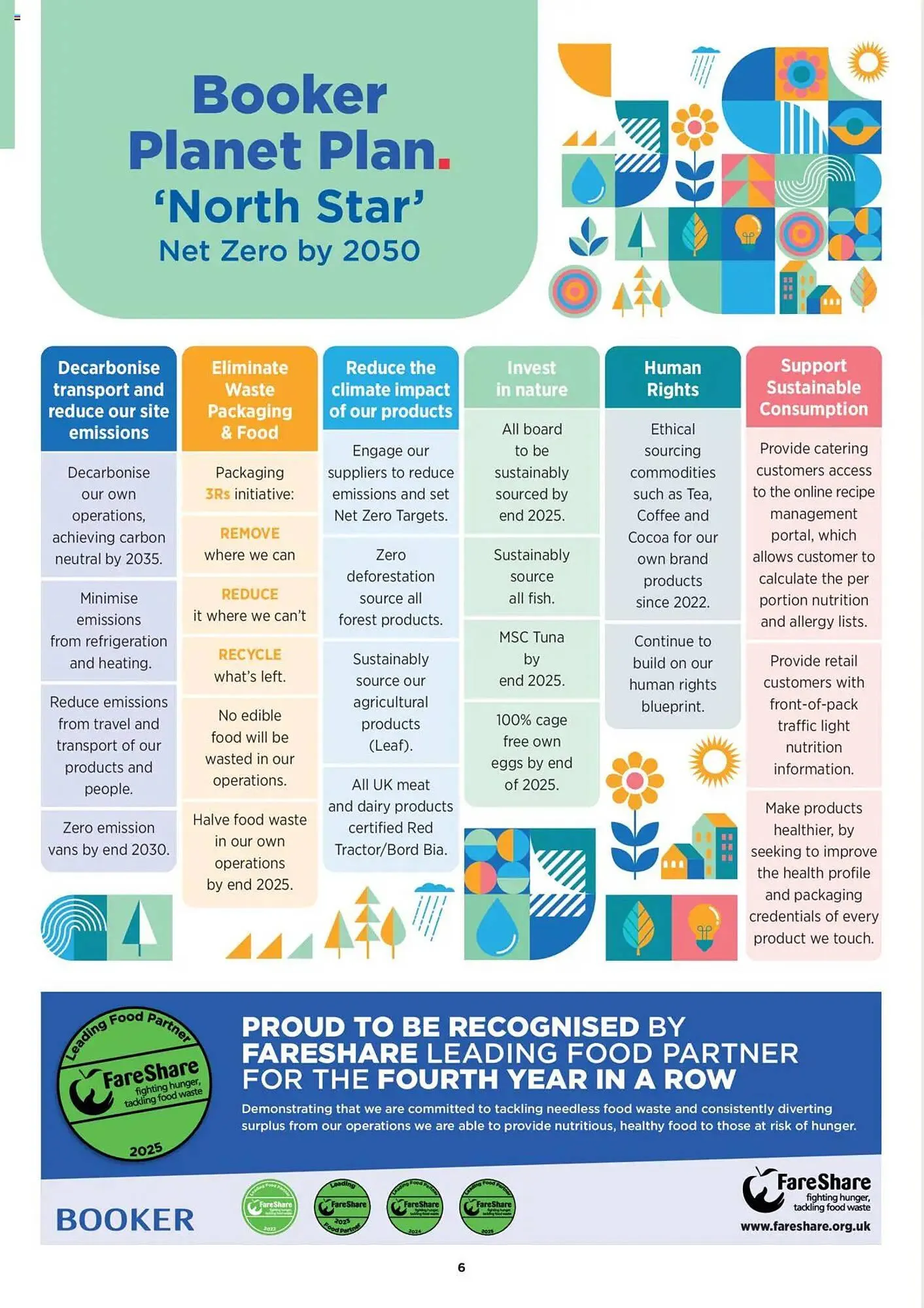 Booker Wholesale leaflet from 7 July to 1 January 2026 - Catalogue Page 6