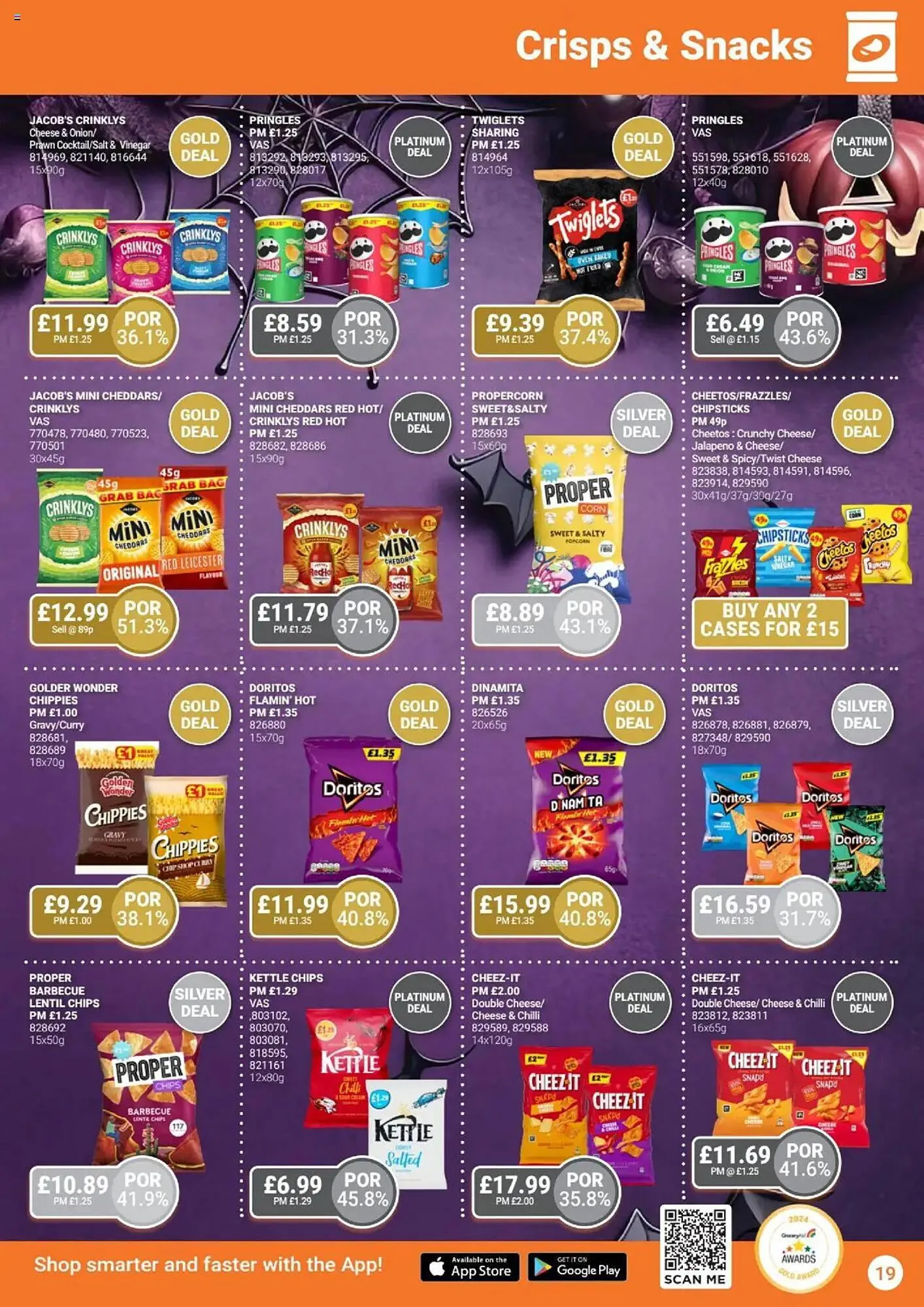 Bestway leaflet from 10 October to 6 November 2025 - Catalogue Page 19
