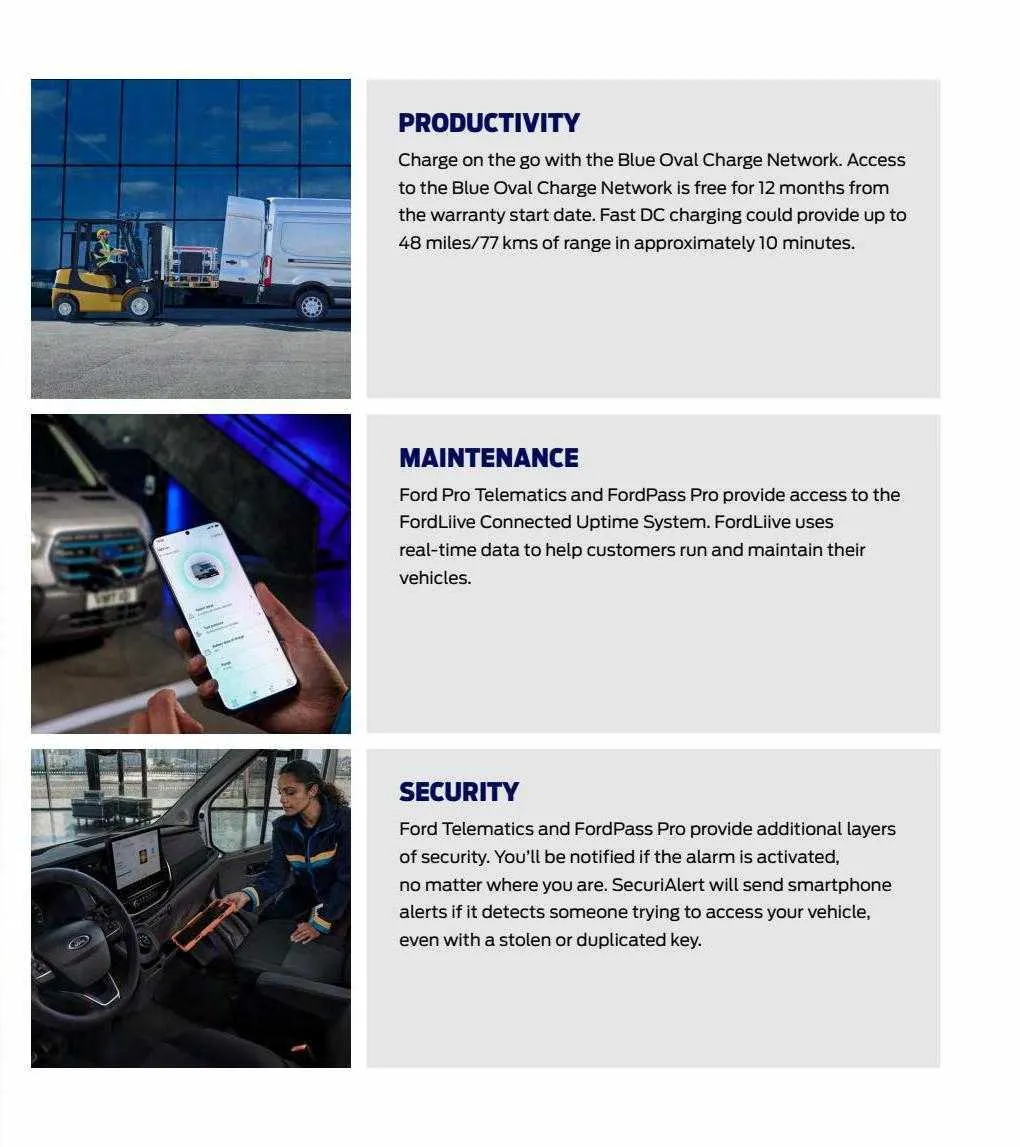 Ford Weekly Offers from 12 January to 29 February 2024 - Catalogue Page 13