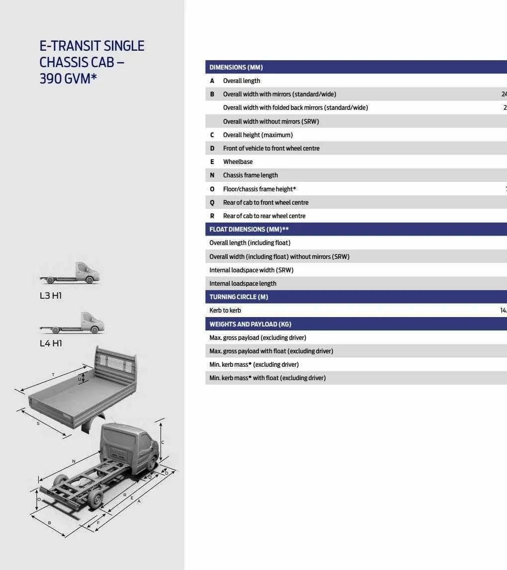Ford Weekly Offers from 12 January to 29 February 2024 - Catalogue Page 36