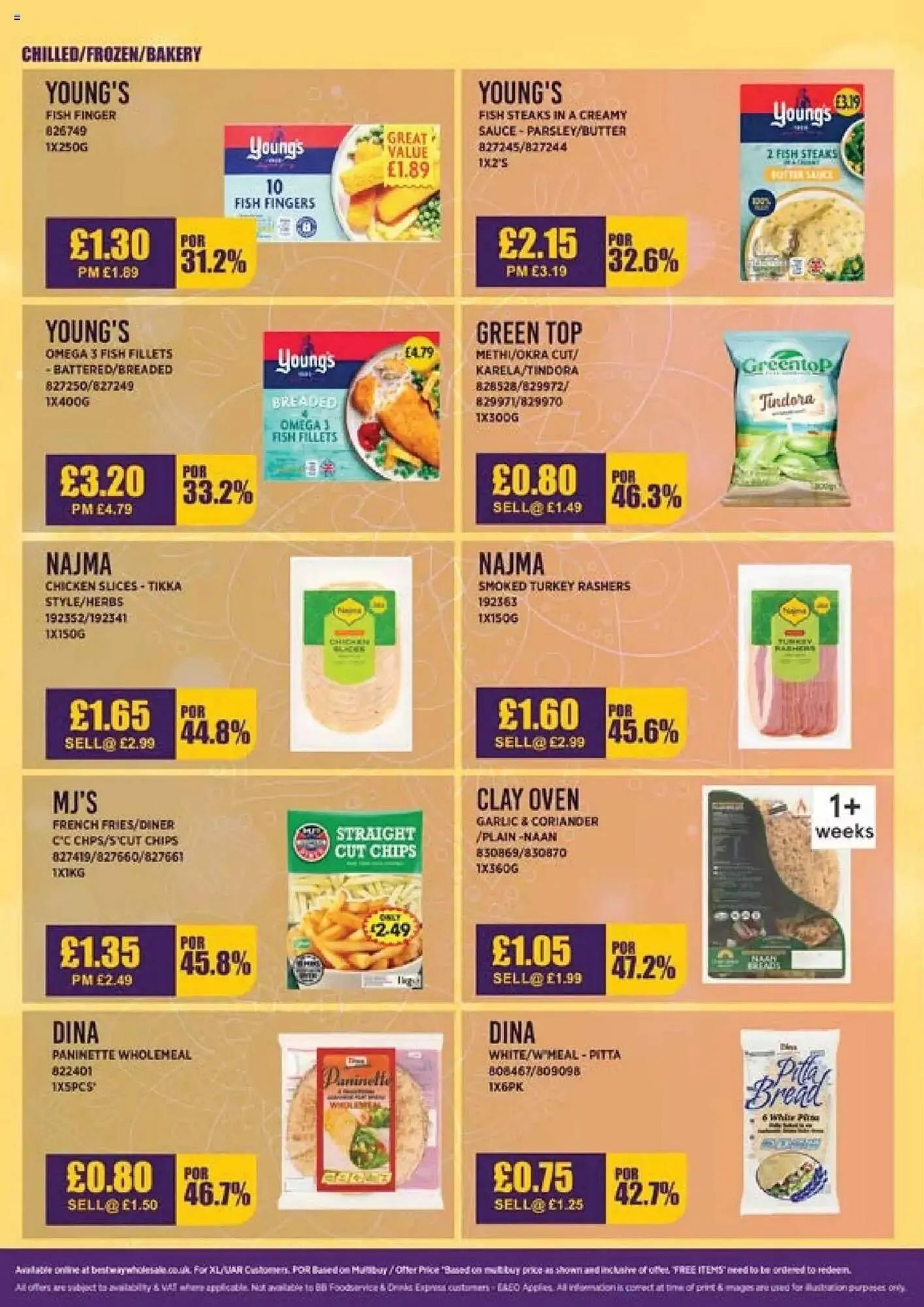 Bestway leaflet from 17 October to 23 October 2025 - Catalogue Page 30