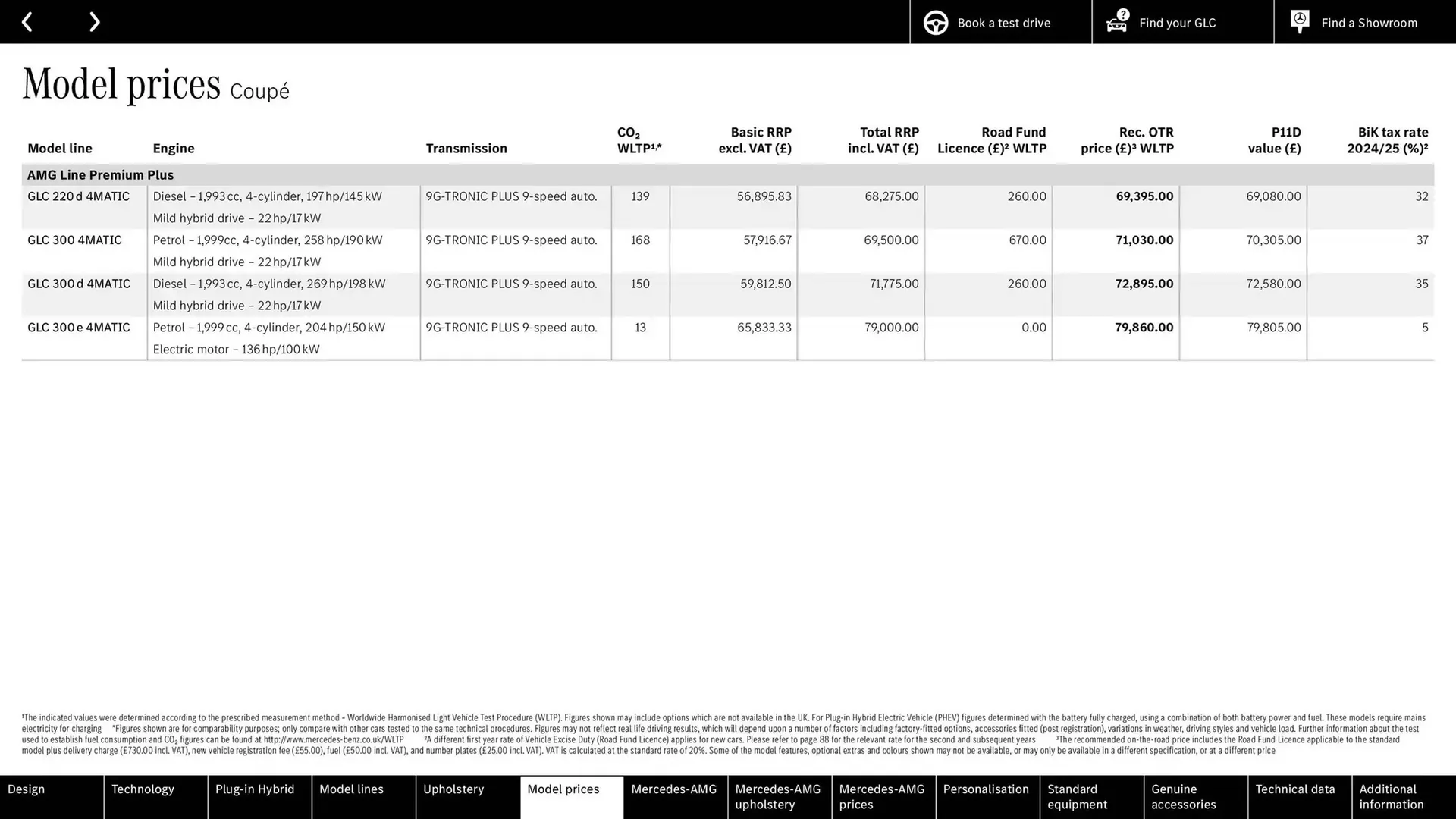 Mercedes-Benz leaflet from 2 November to 2 November 2025 - Catalogue Page 39