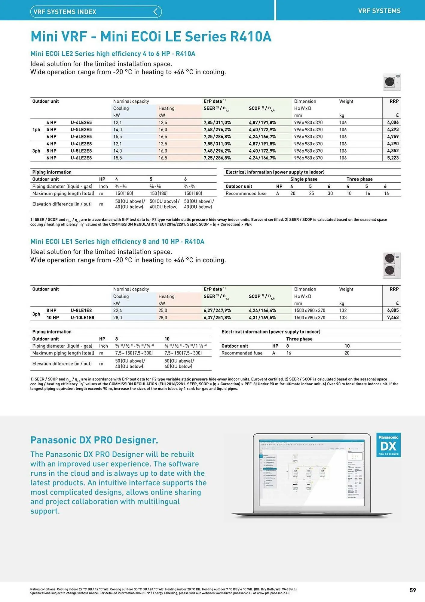 Panasonic leaflet from 12 August to 31 December 2025 - Catalogue Page 59