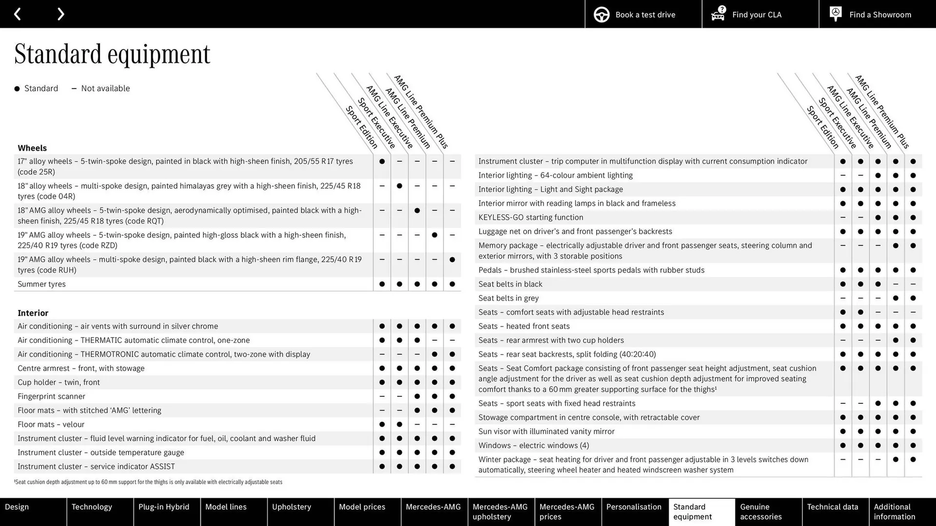 Mercedes-Benz leaflet from 24 June to 24 June 2026 - Catalogue Page 51