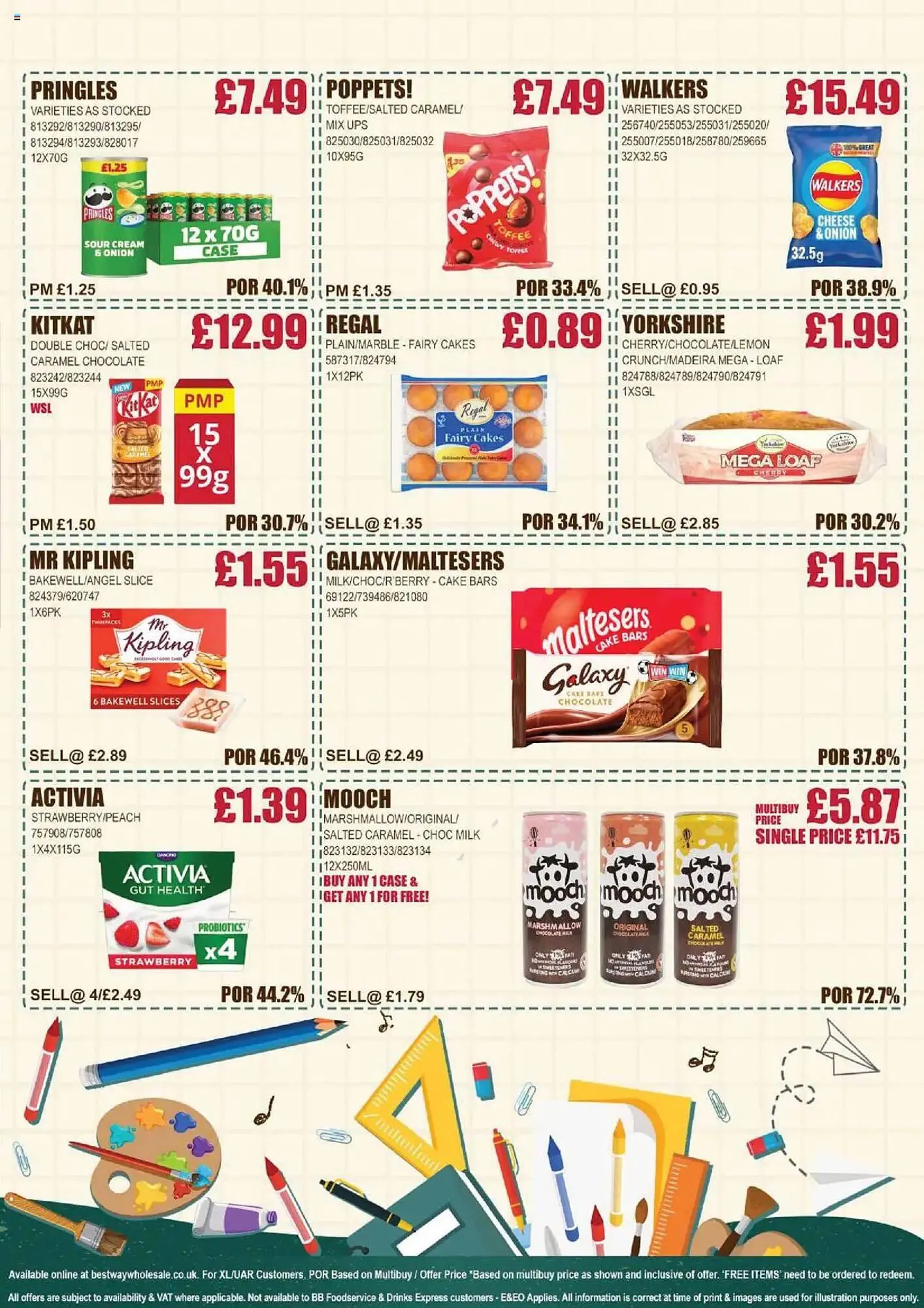 Bestway leaflet from 29 August to 4 September 2025 - Catalogue Page 3