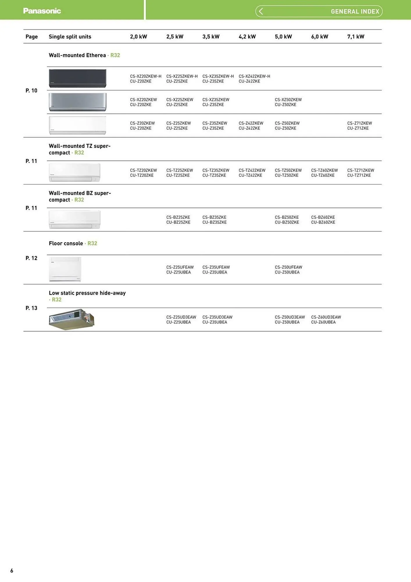 Panasonic leaflet from 12 August to 31 December 2025 - Catalogue Page 6