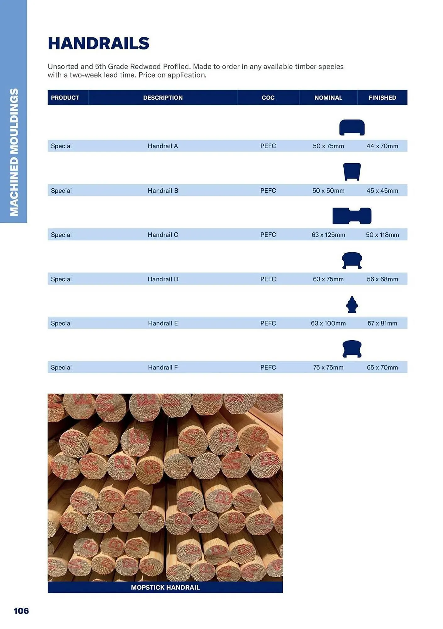 Jewson catalogue from 1 January to 31 December 2027 - Catalogue Page 106