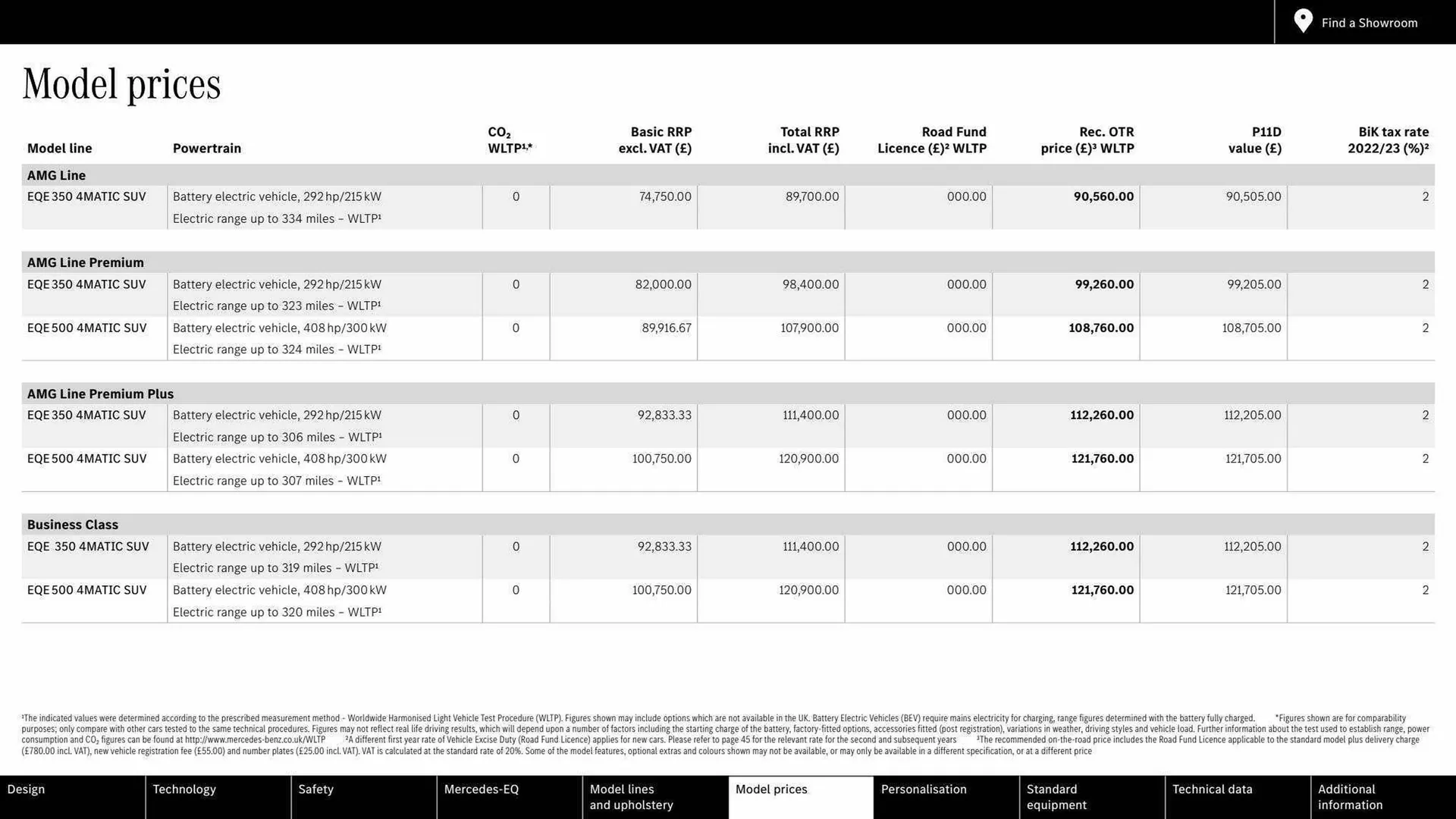 Mercedes-Benz leaflet from 31 March to 31 March 2024 - Catalogue Page 34