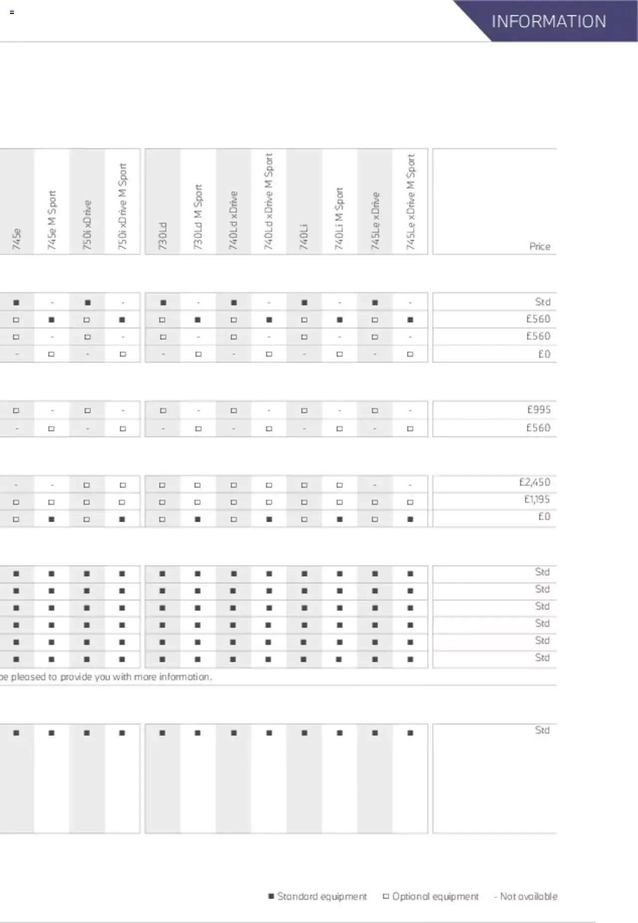 BMW - 7 Series Brochure from 21 January to 31 December 2023 - Catalogue Page 58