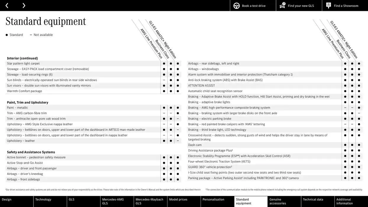 Mercedes Benz New GLS from 19 October to 19 October 2025 - Catalogue Page 52