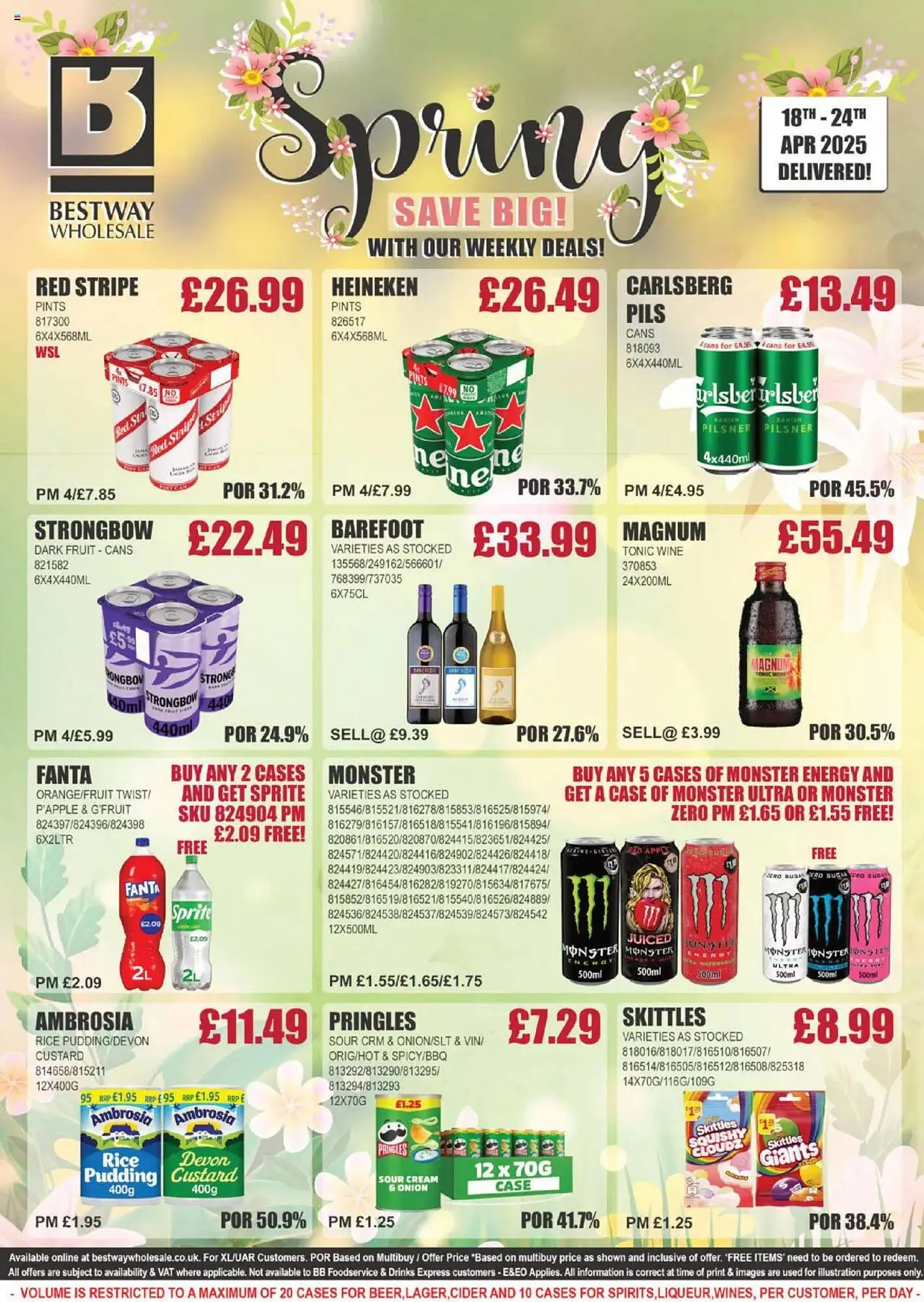 Bestway leaflet from 18 April to 24 April 2025 - Catalogue Page 1