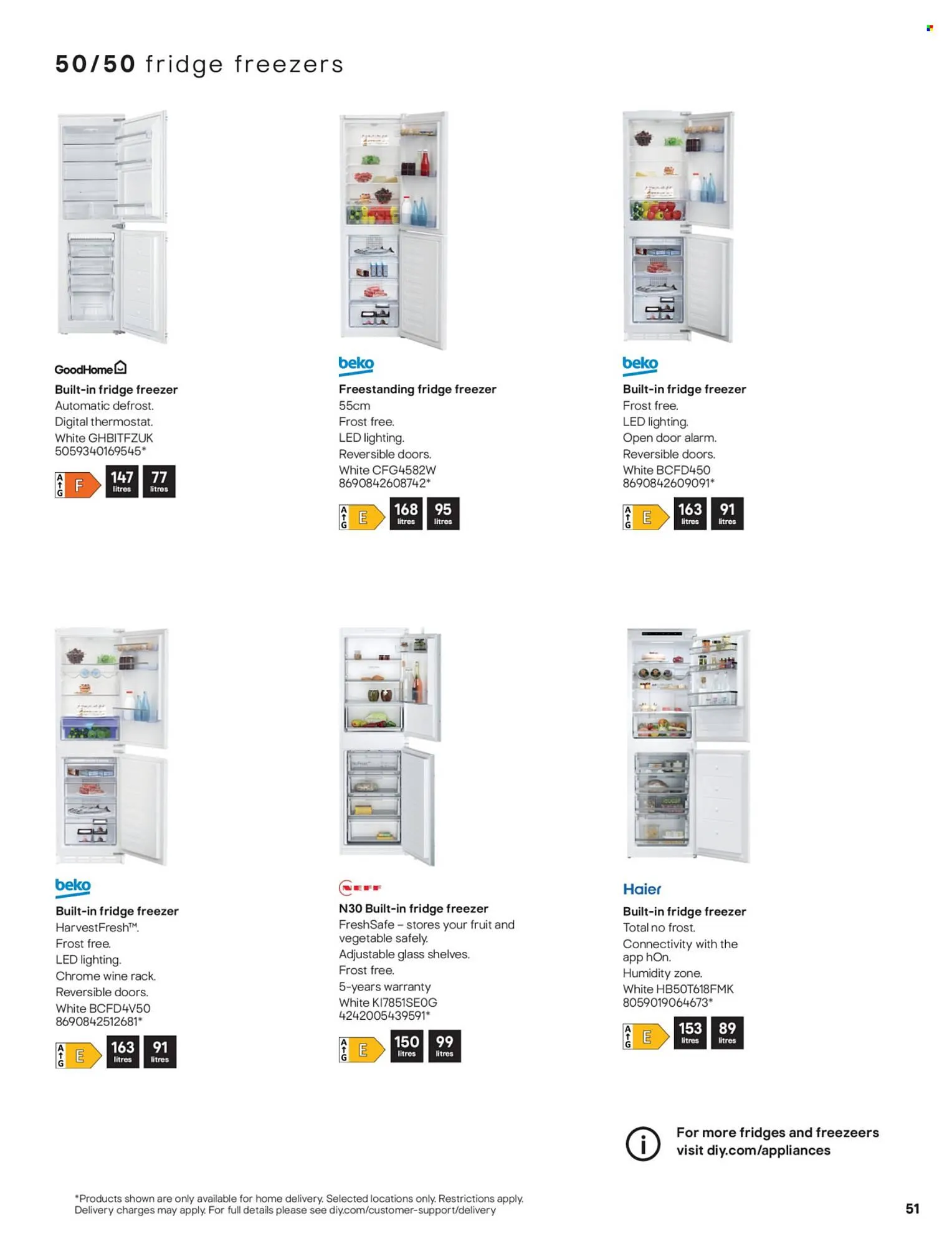 B&Q leaflet from 27 July to 3 August 2025 - Catalogue Page 51