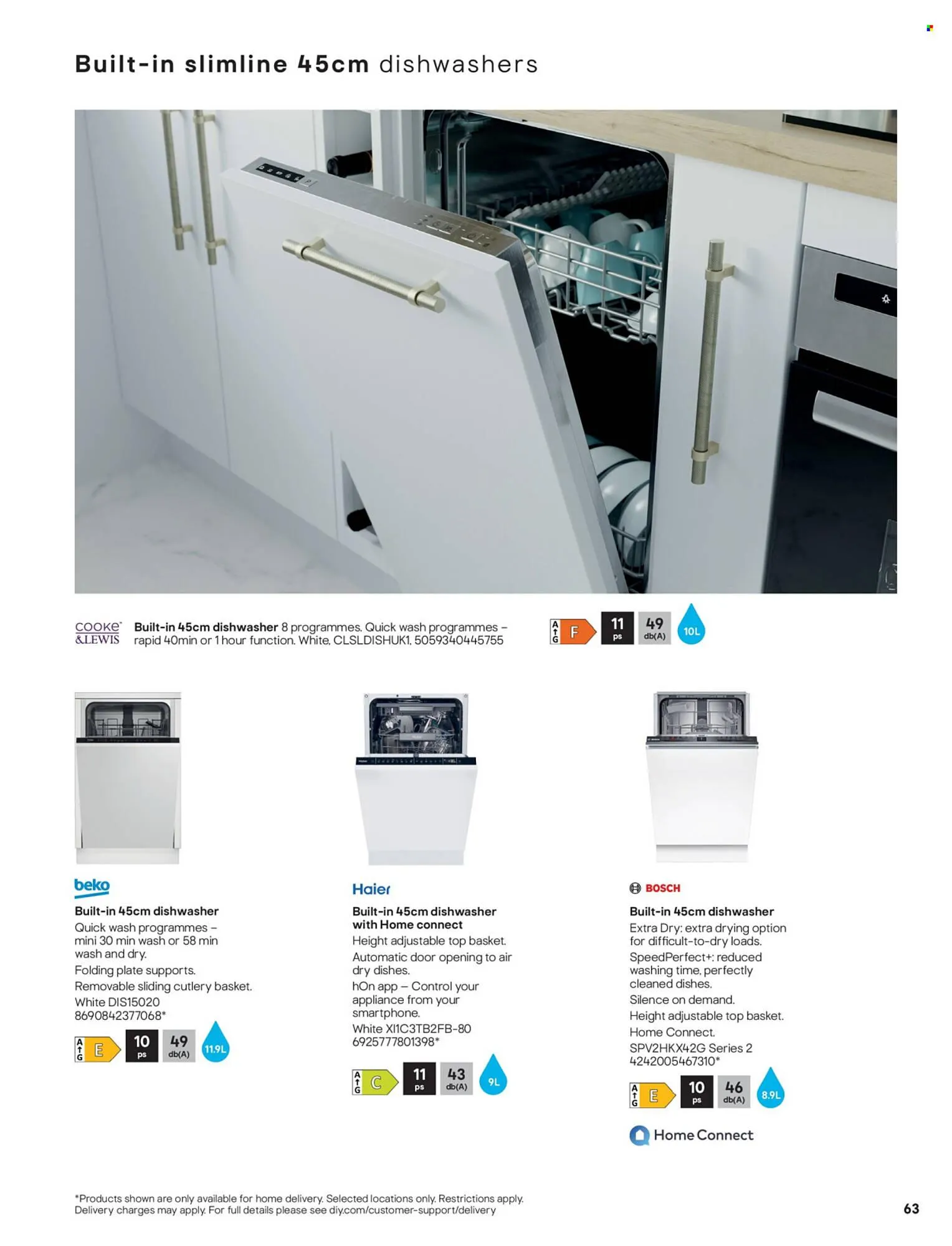 B&Q leaflet from 27 July to 3 August 2025 - Catalogue Page 63