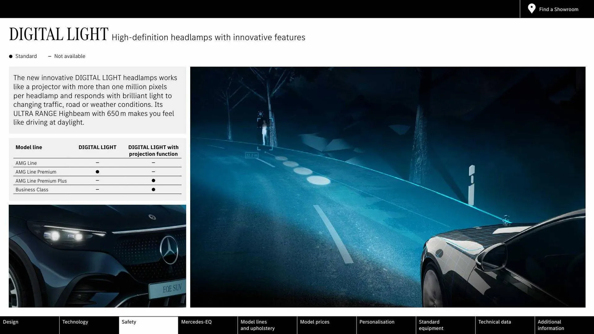 Mercedes-Benz leaflet from 31 March to 31 March 2024 - Catalogue Page 10