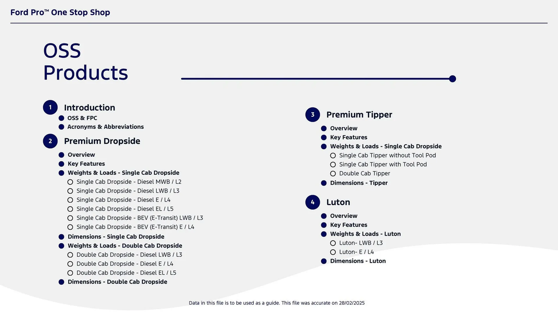 Ford leaflet from 1 October to 14 October 2025 - Catalogue Page 2