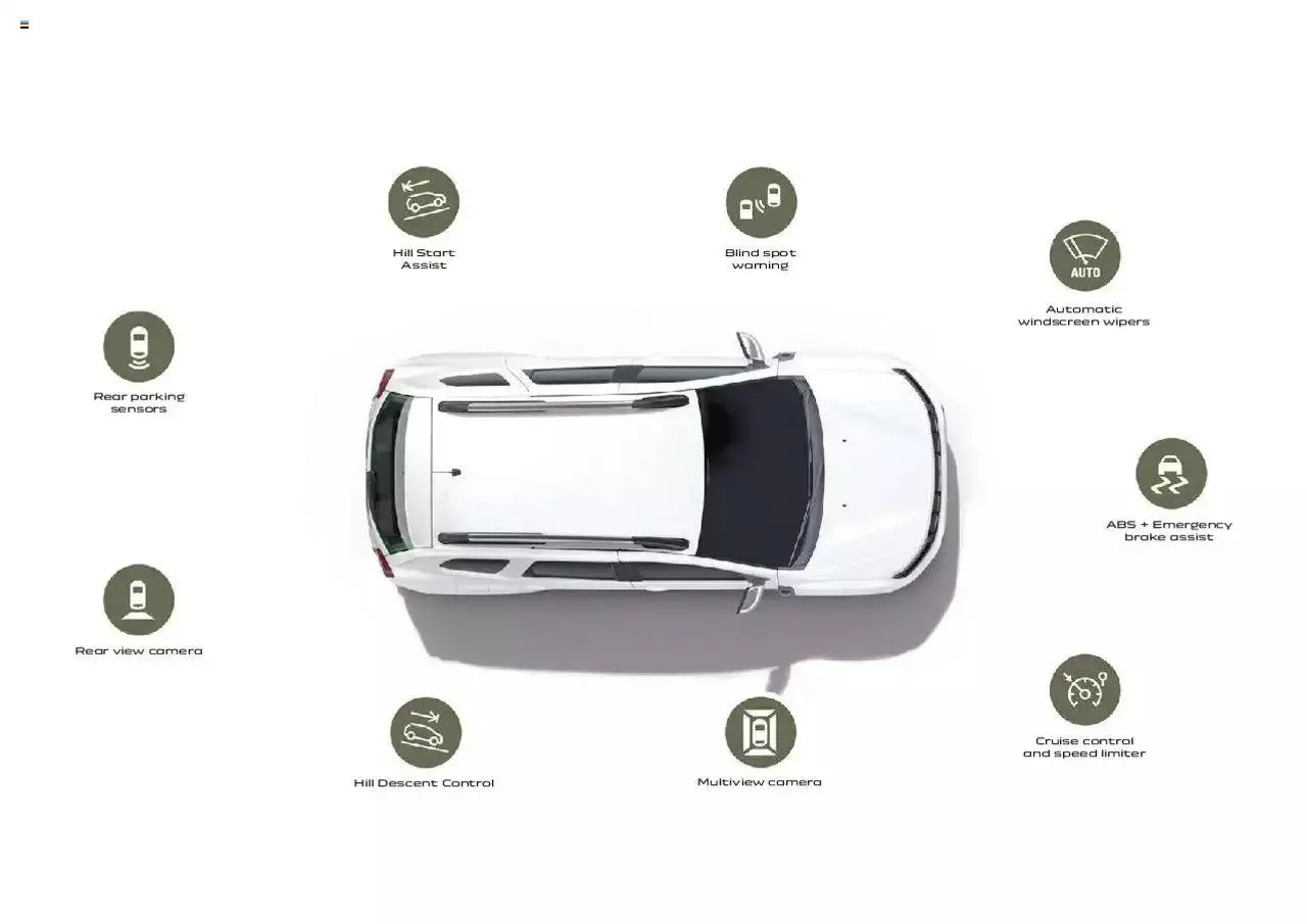 Dacia Duster New from 1 March to 31 December 2023 - Catalogue Page 14